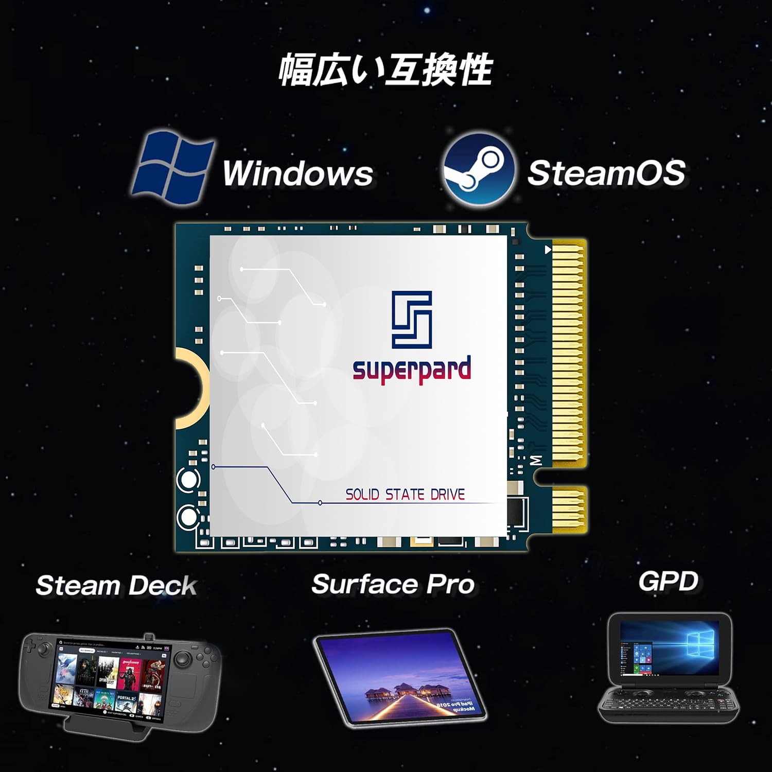 Amazon | Superpard SSD 512GB M.2 2230 NVME PCIe Gen 4.0x4 30mm 