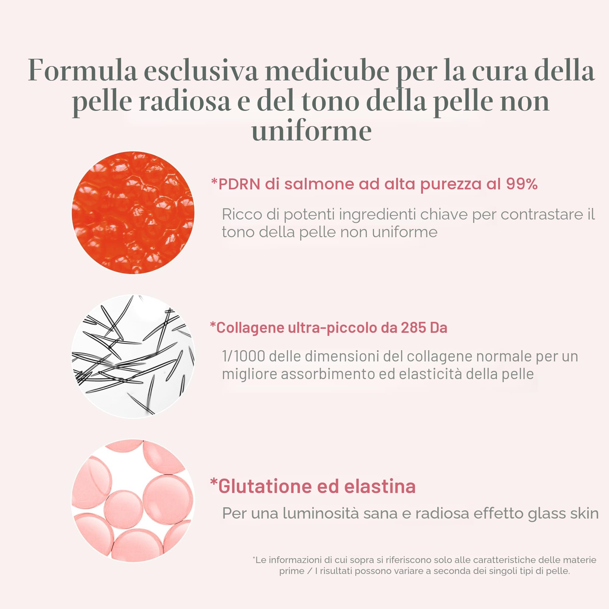medicube Salmon DNA PDRN Pink One-Day Serum – Ampolla intensiva 99% PDRN con Collagene, Glutatione e Acido Ialuronico per maggiore luminosità