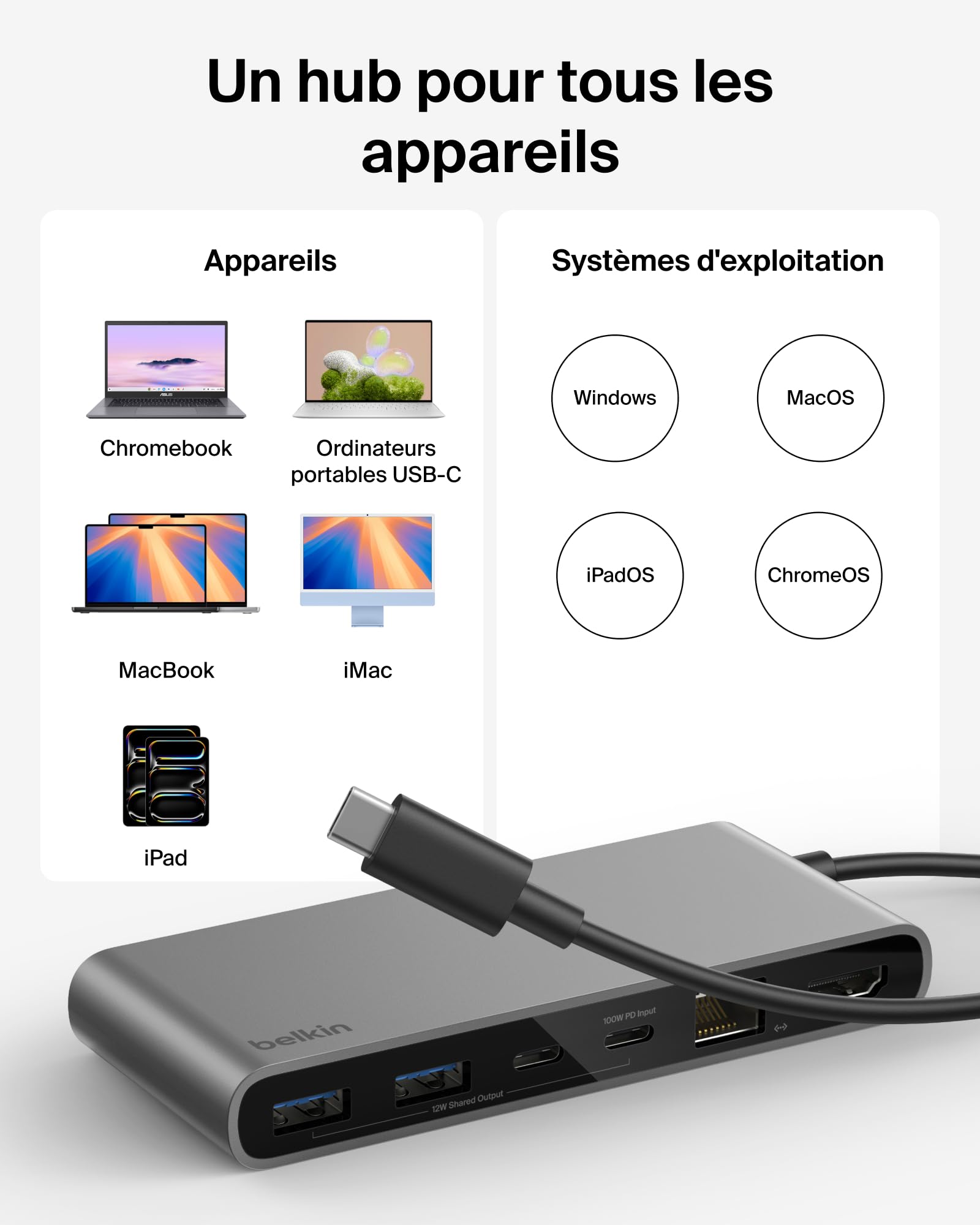 Belkin Connect Hub USB C 8-en-1, Prise en Charge De La Résolution 4K à 60 Hz, Fonctionne avec Mac, Windows, Chromebook, PD de 100 W, Transfert De Données De 10 Gbit/s, Ethernet De 2,5 Gbit/s - Gris