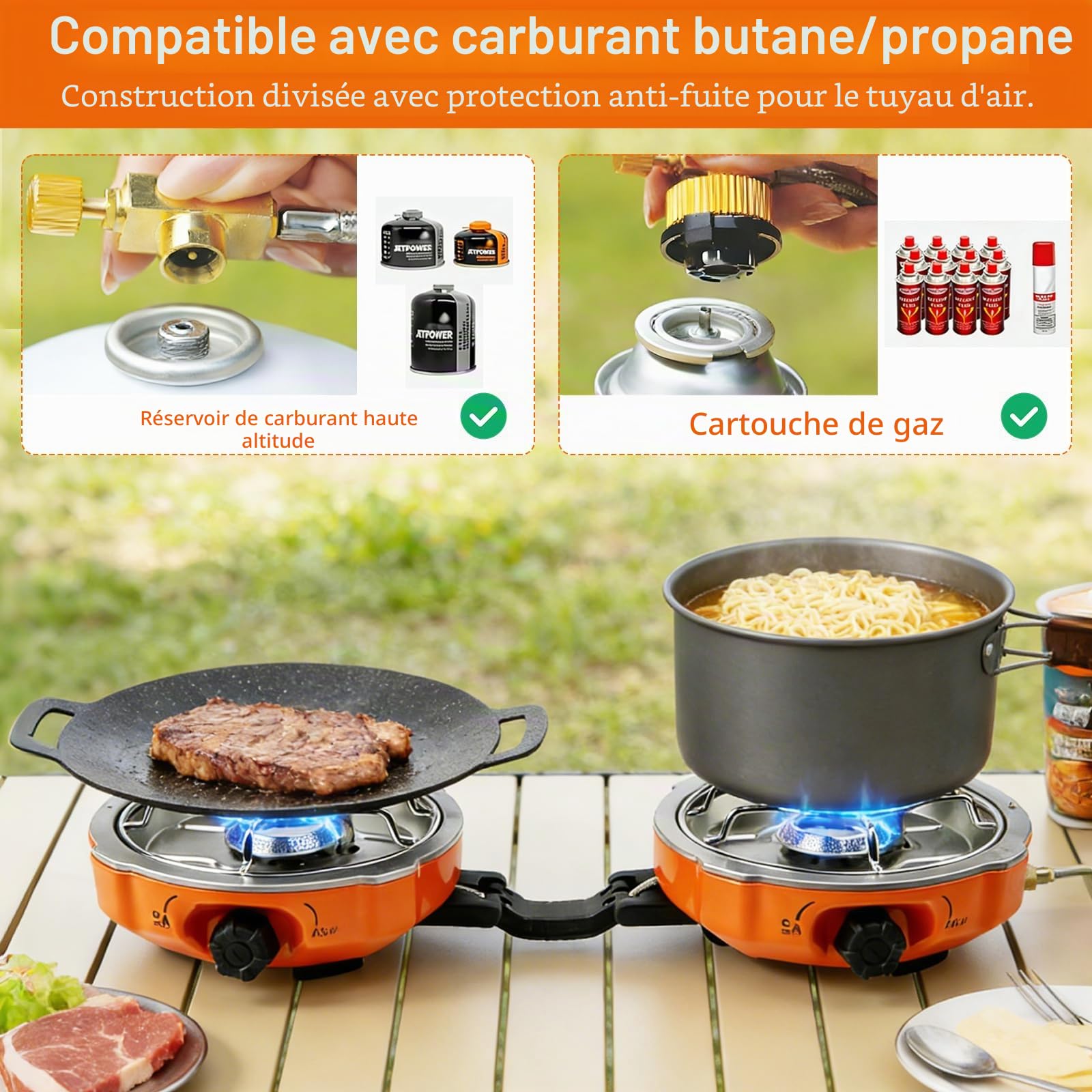 Réchaud de Camping à 2 Brûleurs, Réchaud à Gaz à 2 Feux Pliable avec Allumage Piézoélectrique, pour Barbecue en Plein Air, Randonnée et Urgences, Sac de Transport et Pare-vent Inclus