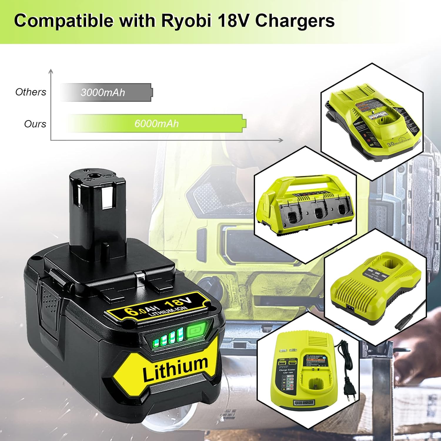 2 Pack 6Ah P108 18Volt Replacement Battery for Ryobi 18V Lithium Battery P102 P103 P104 P105 P107 P108 P109 P190 P122 Cordless Tool Battery Packs : Tools & Home Improvement
