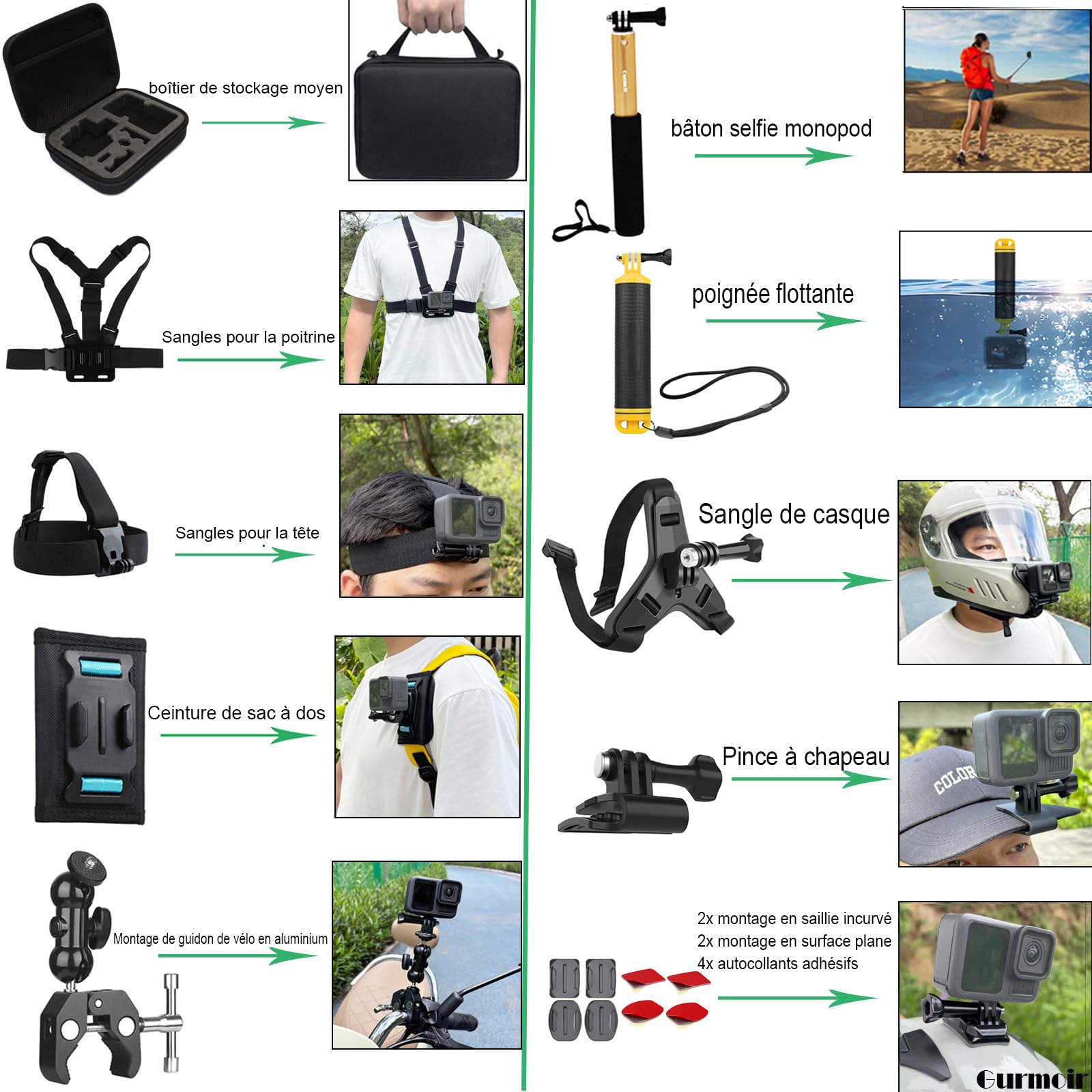 Kit d'accessoires pour Gopro Hero 13/12/11/10/9/8/7/6/Go Pro Max 2/DJI Osmo Action 6/5 pro/4/Insta 360 X5/X4 et Plus Caméra d'action (DT18)
