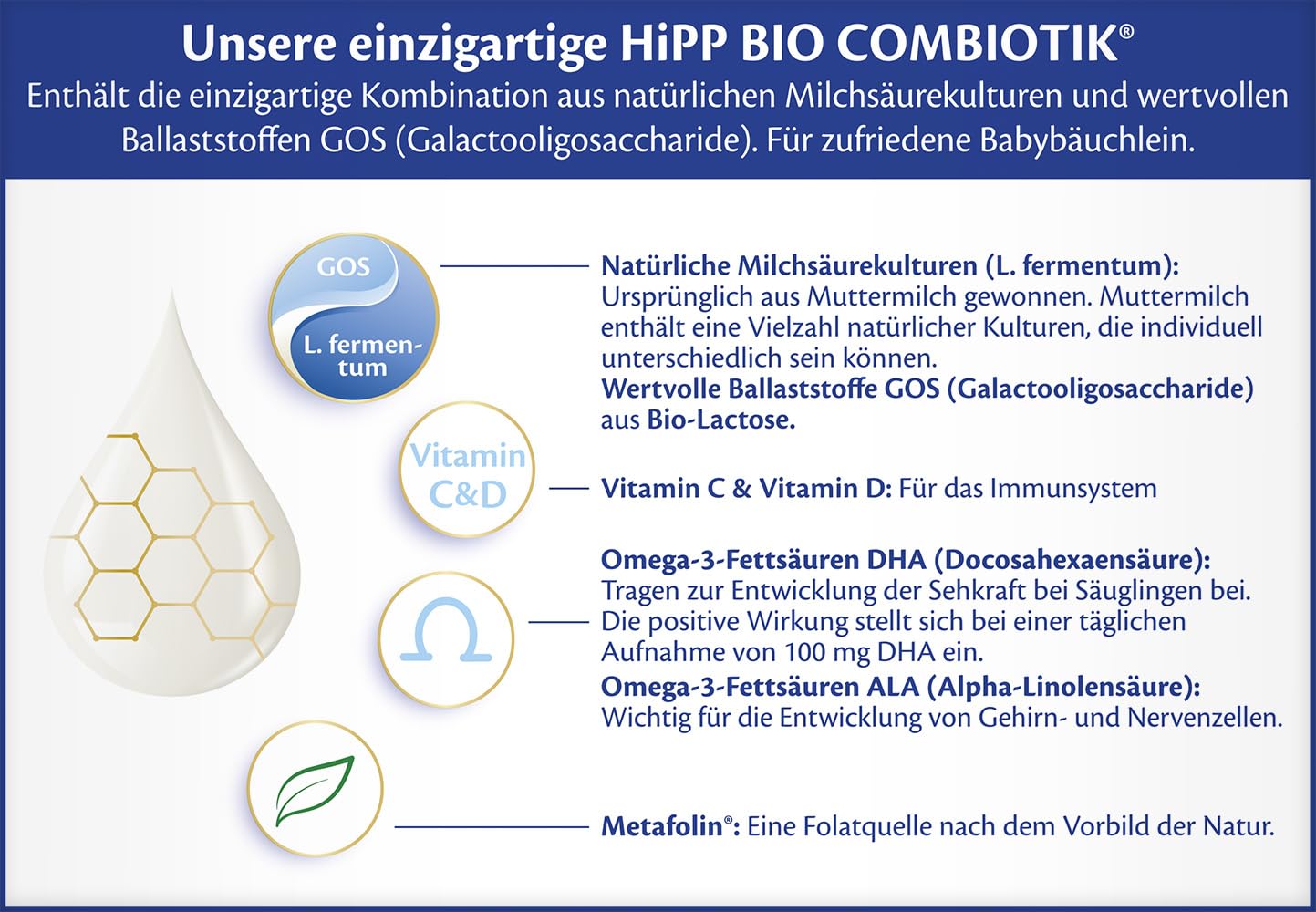 HiPP 2 Bio Combiotik (4 x 600g), Folgemilch nach dem 6. Monat, mit Stärke, natürlichen Milchsäurekulturen, GOS, Omega-3 (DHA, ALA), in bester Bio-Qualität