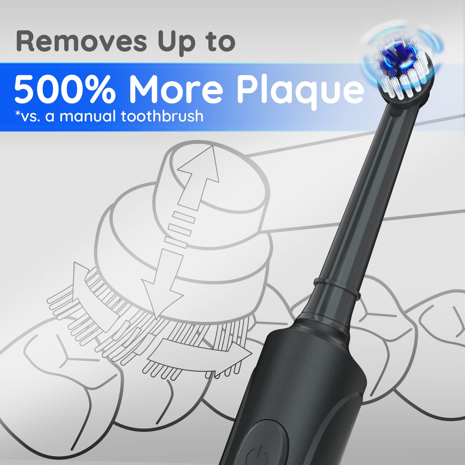 Mornwell Spazzolino Elettrico Ricaricabile Impermeabile IPX7, Nero