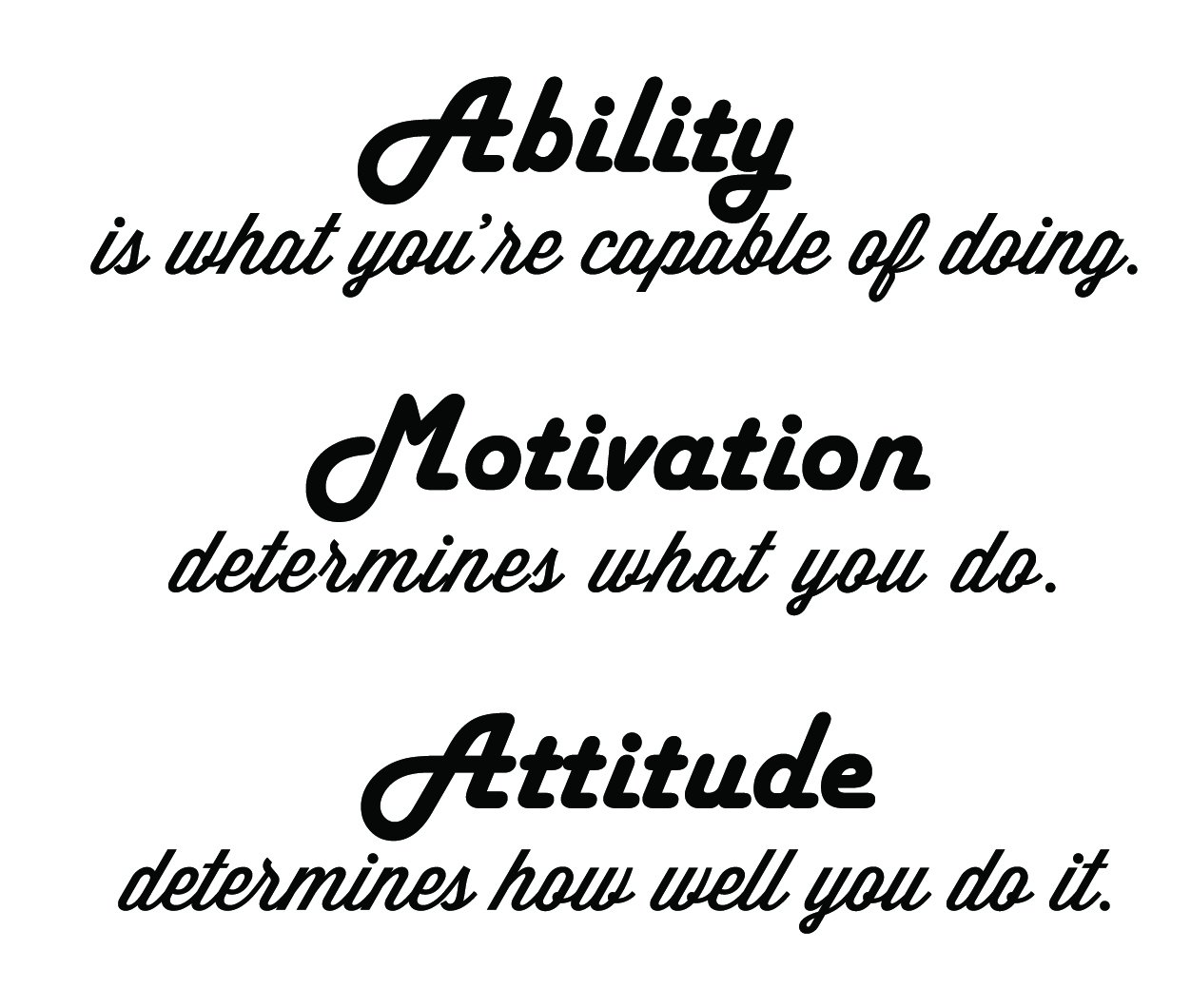 Newclew Ability is What You're Capable of Doing. Motivation Determines What You do Home Bedroom Mural DIY Quote Saying Inspirational Wall Sticker Decals Transfer Removable Words Lettering