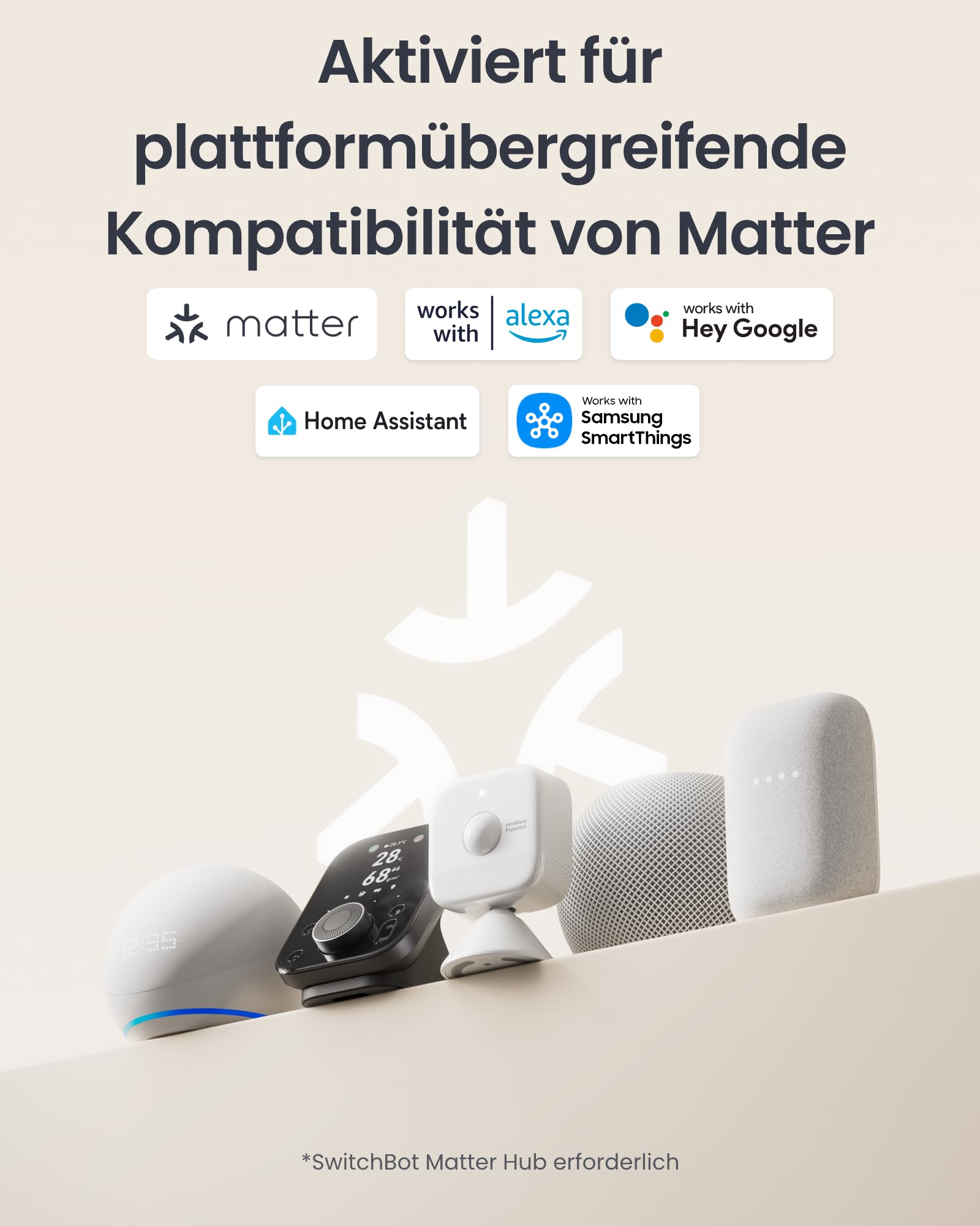 SwitchBot Smart mmWave Radar Bewegungssensor with Hub 2 Smart Fernbedienung Bluetooth Anwesenheitssensor mit dynamischer Erkennung, kompatibel mit Alexa, HomeKit & Apple Home