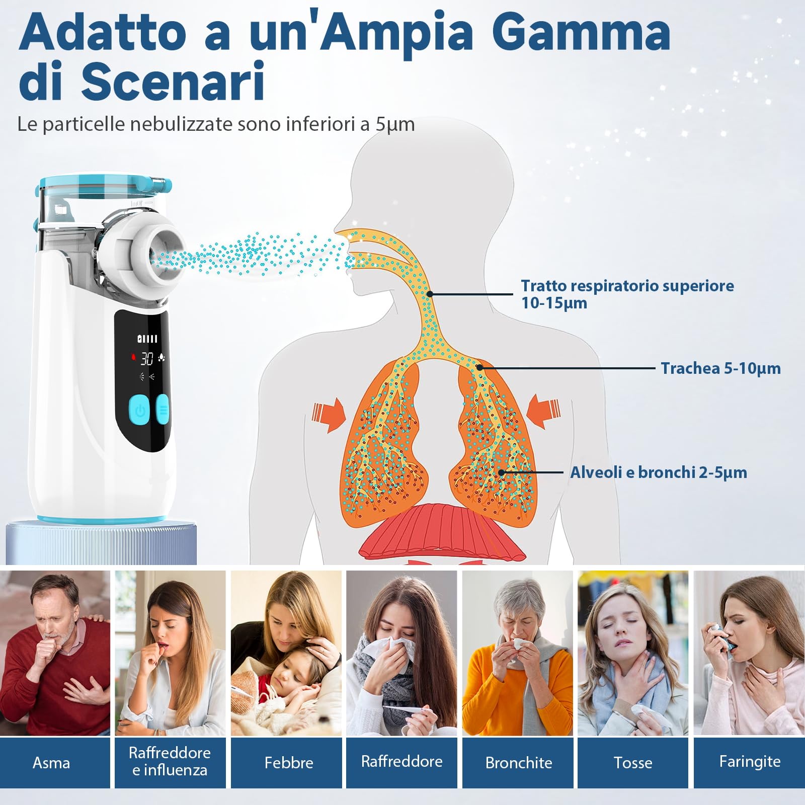 Wholede Aerosol Portatile Silenzioso, Ricaricabile Macchina Aerosol per Adulti e Bambini, Aerosol Ultrasuoni con 2 Maschere e Boccaglio(Nuova Versione 2025)