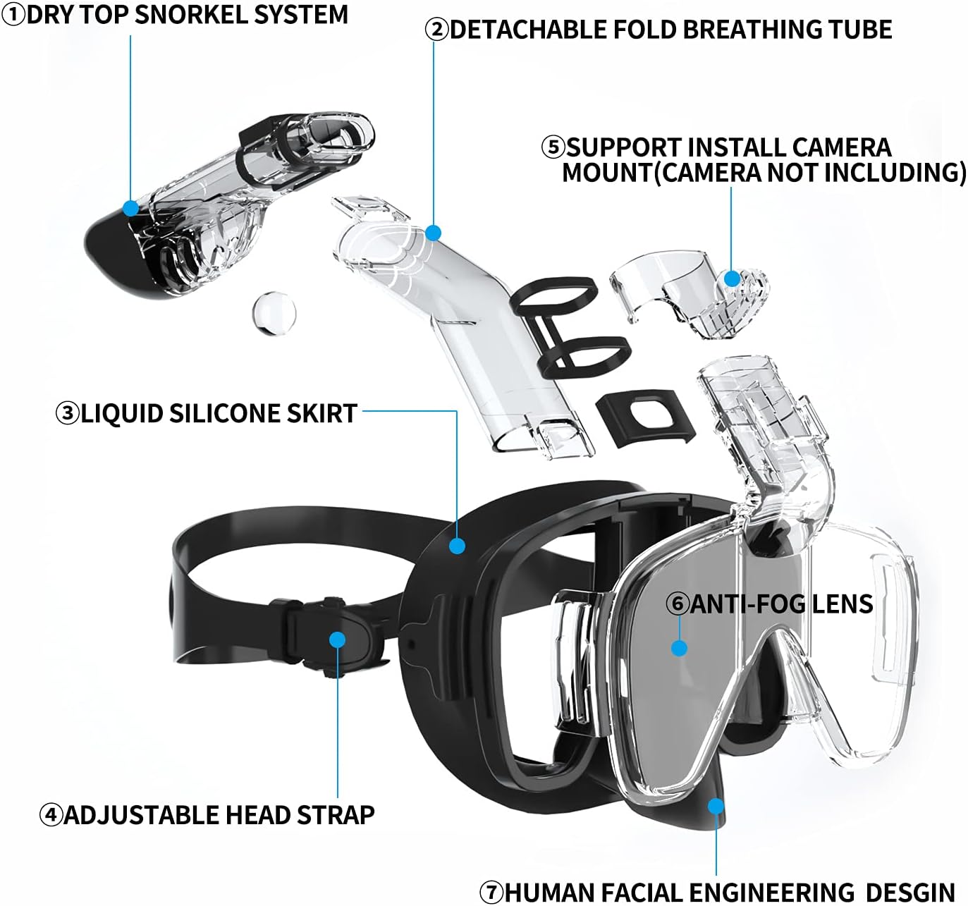 OUSPT Snorkel Mask, 2 in 1 Diving Mask Foldable with Latest Breathing System,Anti-Fog&Anti-Leak Full Dry System and with Camera Mount Scuba Mask for Adult and Kids Swimming mask : Sports & Outdoors
