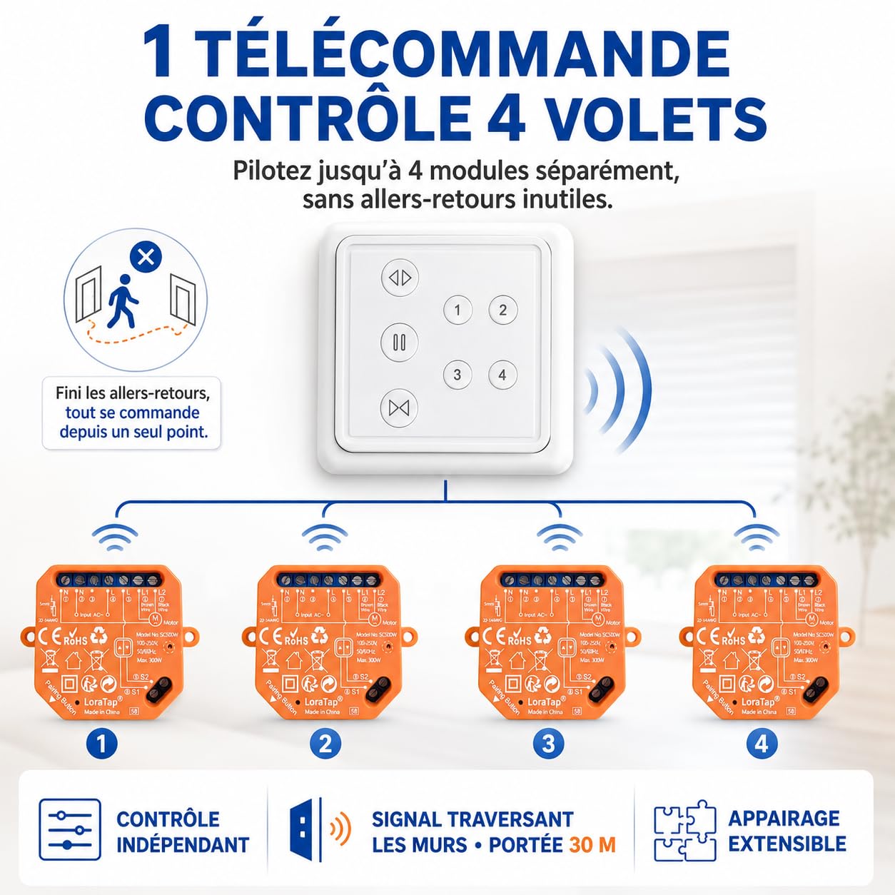 LoraTap Interrupteur Volet Roulant Double Commande: App WiFi + Télécommande Sans Fil – Voix Alexa Google Assistant – Programmation – Interrupteur Manuel Conservé – Moteur AC 4 Fils 300W