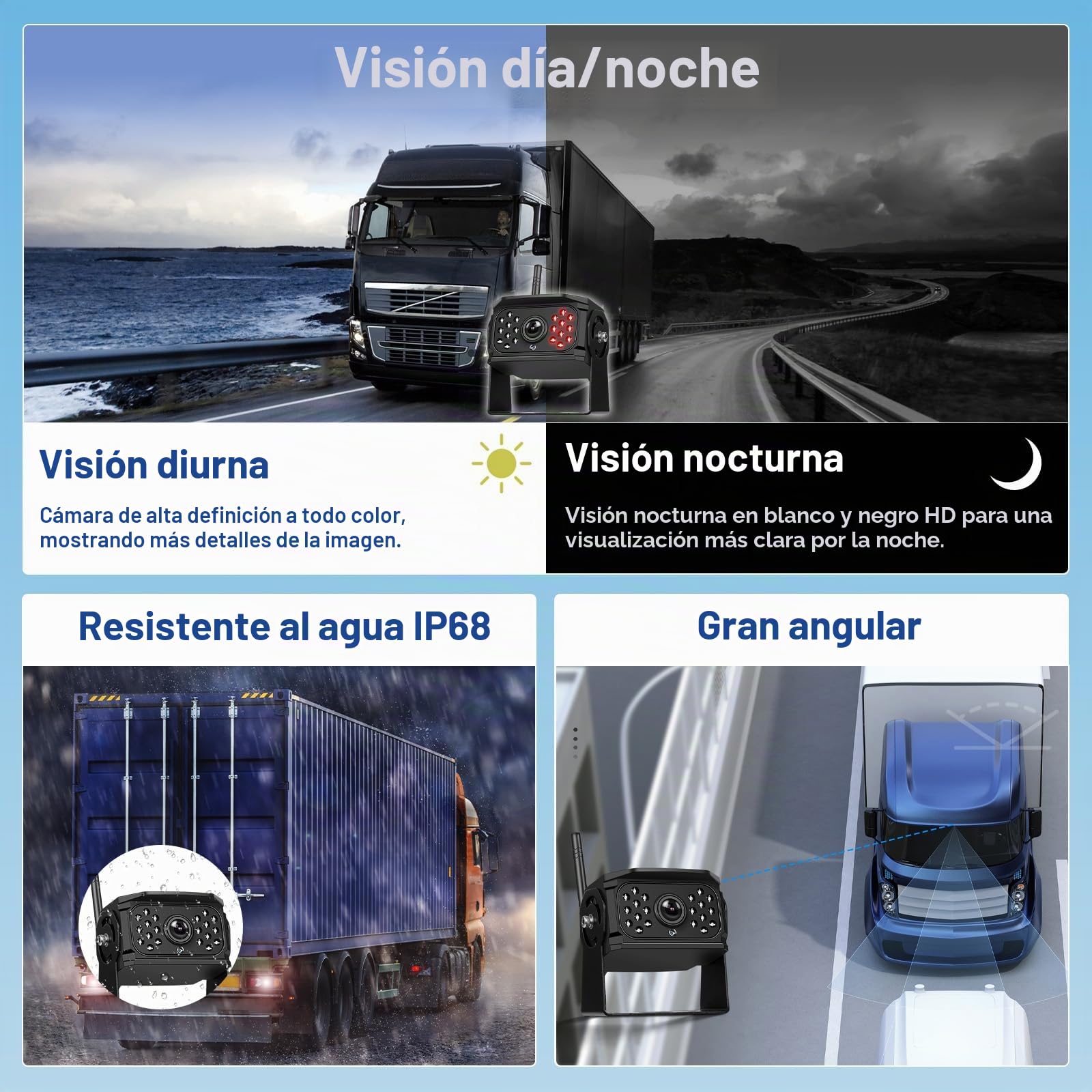 Hikity Cámara Marcha Atrás Inalámbrica Pantalla IPS 10,1" 2 Cámaras