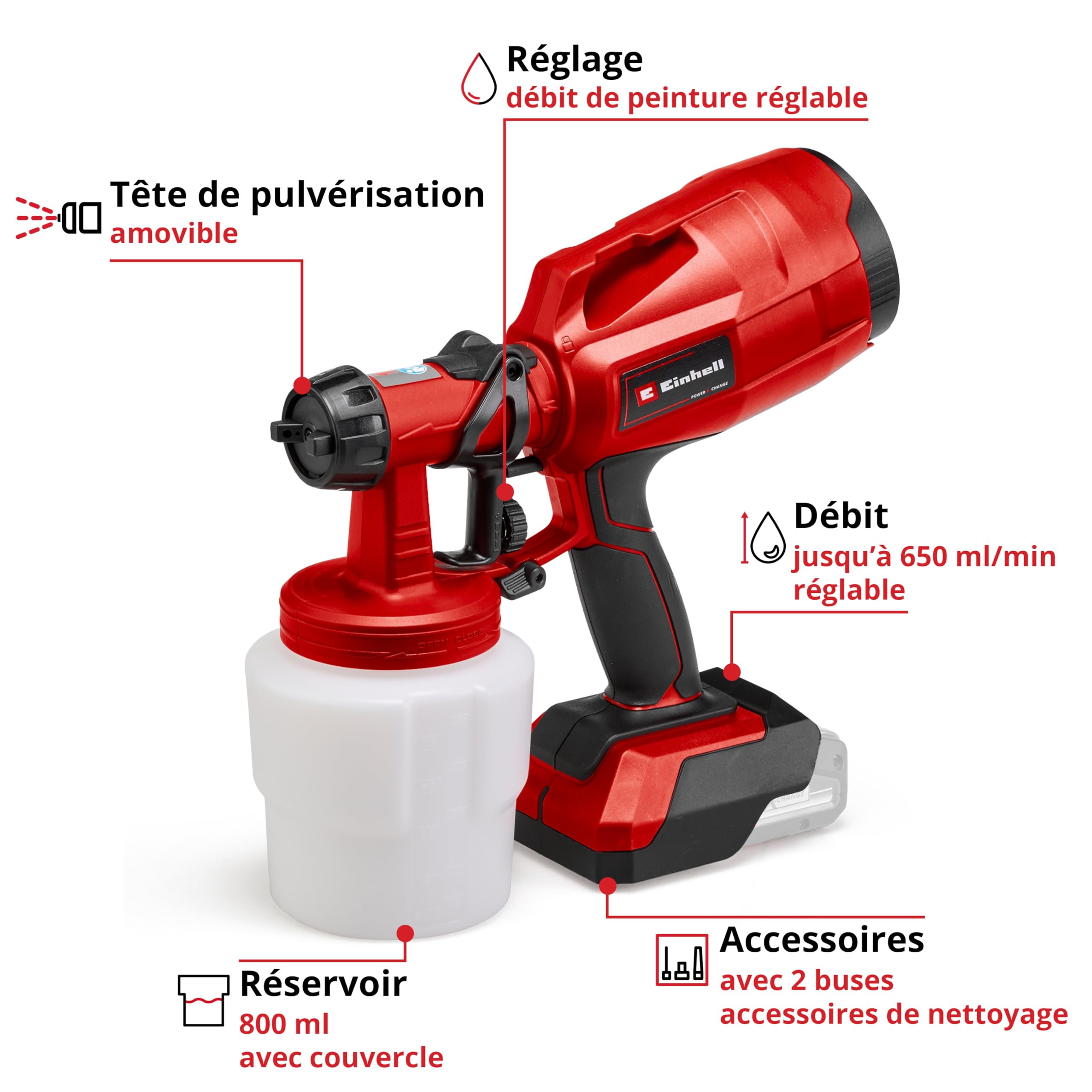 Einhell Pistolet à Peinture sans Fil TC-SY 18/60 Li Solo - Power X-Change (18V, réservoir 100mL, 2 Buses) Livré sans Batterie ni Chargeur