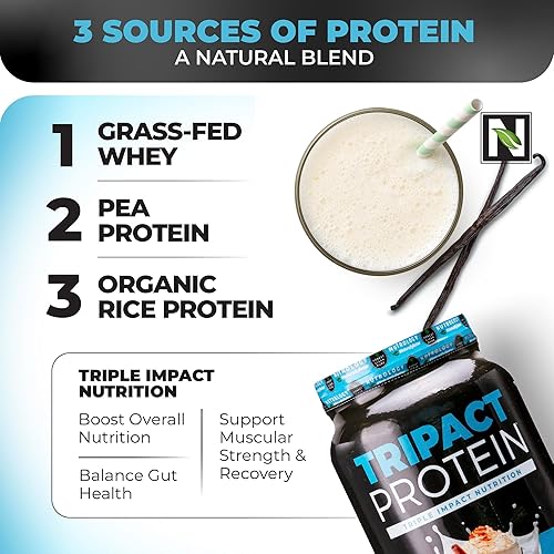 Miniatura 5 de TRIPACT Protein - Batido nutricional prémium - Proteína de suero alimentada con pasto sin OMG, proteínas vegetales, verdes, superalimentos y