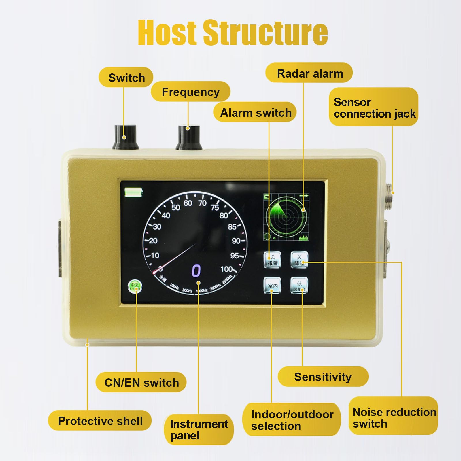 Detector Profesional de Fugas de Agua Subterránea – Alcance 4M, Frecuencia Ajustable 1-4500Hz, Cancelación de Ruido – 30H Batería – para Fontaneros, Municipios & Obras