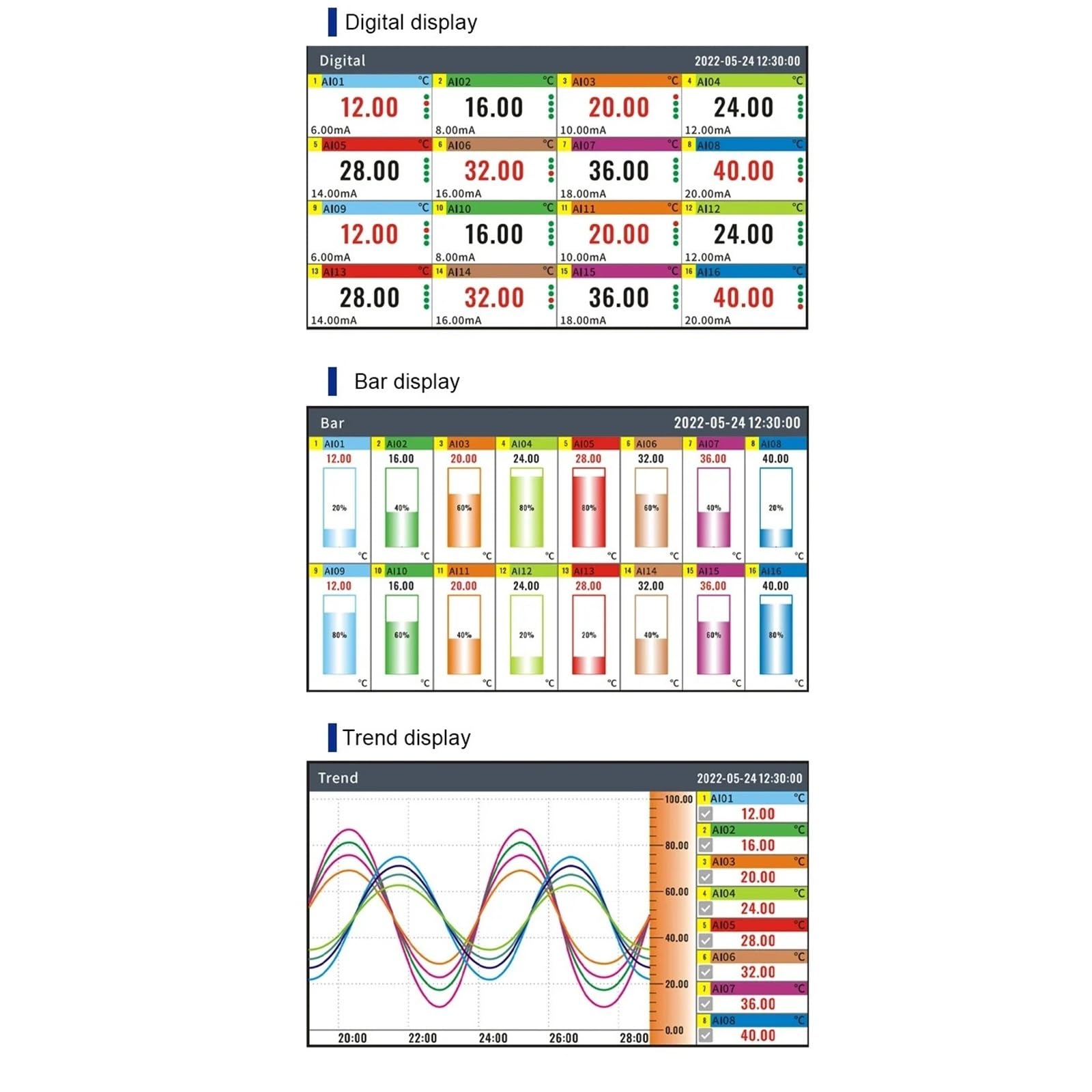 rejestrator danych 1-32-kanałowy bezpapierowy rejestrator danych z wejściem analogowym, wyświetlaczem graficznym i rejestratorem temperatury(2 kanały)