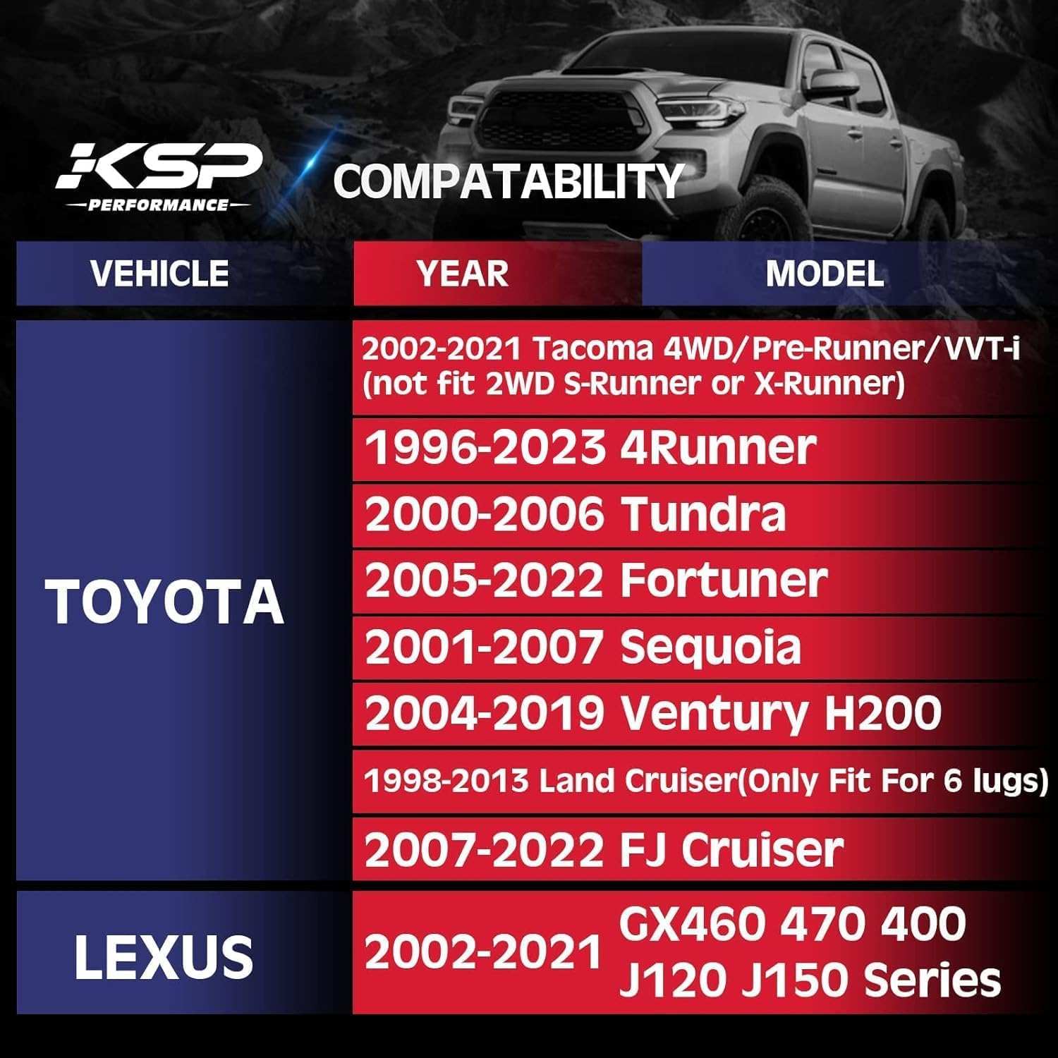 KSP 6x5.5 Wheel Spacer Compatible with Toyota Tacoma 4Runner FJ Cruiser Tundra Sequoia, 1.5 inch 6x139.7mm 6 Lug Hub Centric Wheel Spacers with 106mm Bore 12x1.5 Studs for GX460 GX470, Set of 4