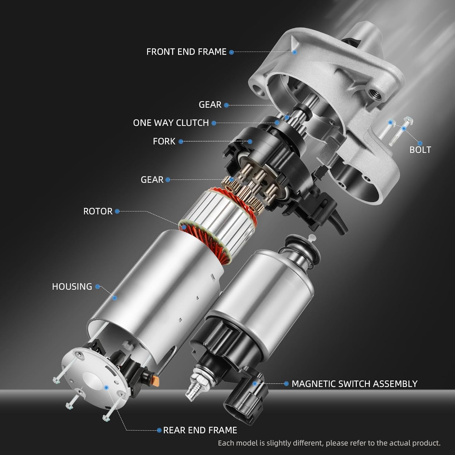 ZSZ Starter Motor Fit for Audi A4 2010-2016, A4 Quattro 2011-2016, A5 2010-2014, A6 2012-2015, Allroad 2013-2016, Q5 2012-2017 12V 1.1KW 10 Teeth Clockwise Replaces 17677 06D-911-021B 06D-911-023B