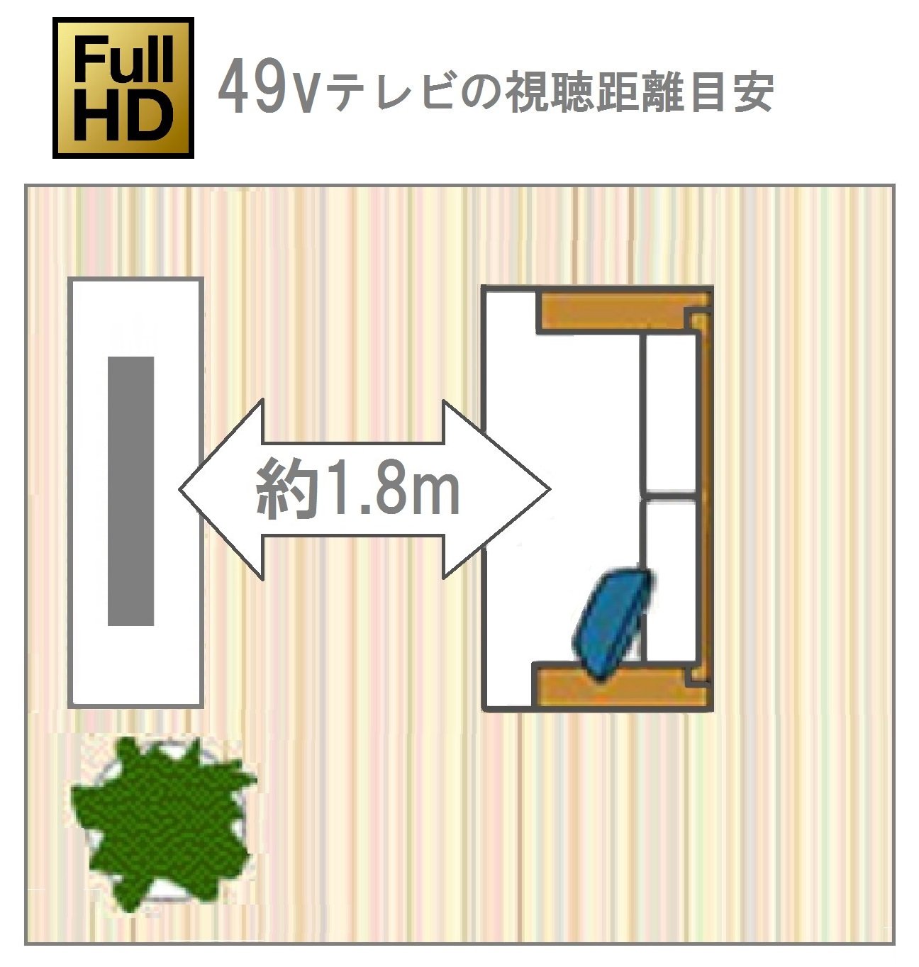 Amazon | パナソニック 49V型 地上・BS・110度CSデジタルハイビジョン