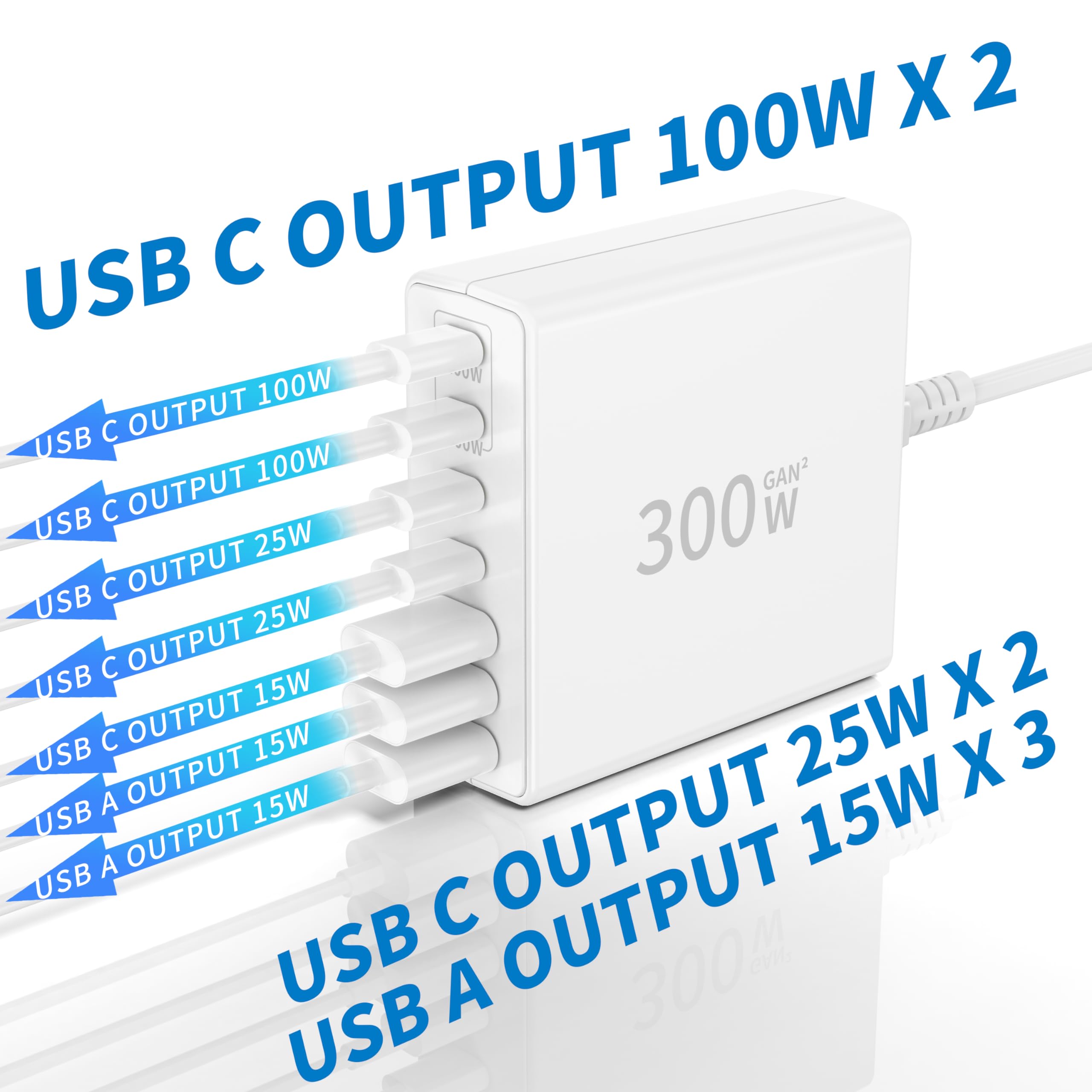 FINIBO Chargeur USB C 300 W : Chargeur Rapide USB Multiple à 7 Ports avec 4 USB-C et 3 USB-A, Chargeur USB C Multiple Chargeur PPS Dual-PD USB c pour MacBook Pro/Air, iPad Pro/Air, Samsung