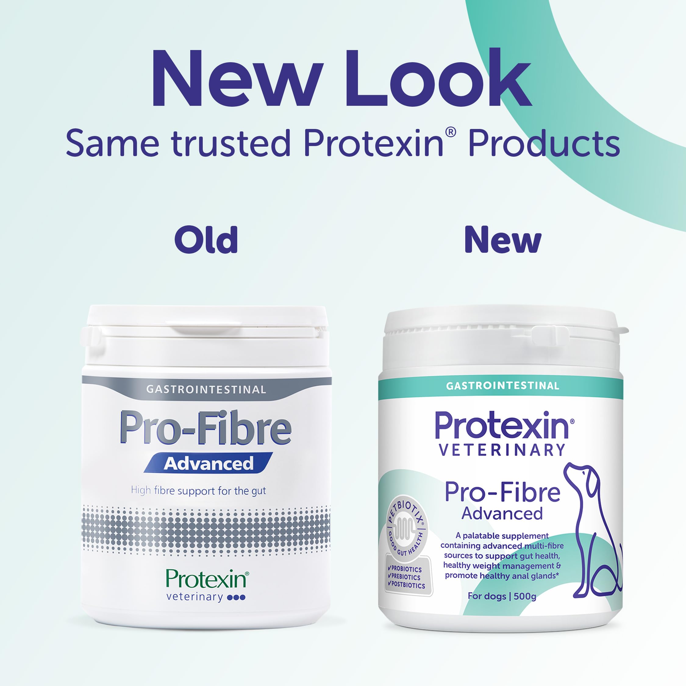 Protexin Pro Fibre Advanced for Dogs, Digestive Supplement with Probioitcs, Prebiotics & Postbiotics, Supports Gut Health - Image 4