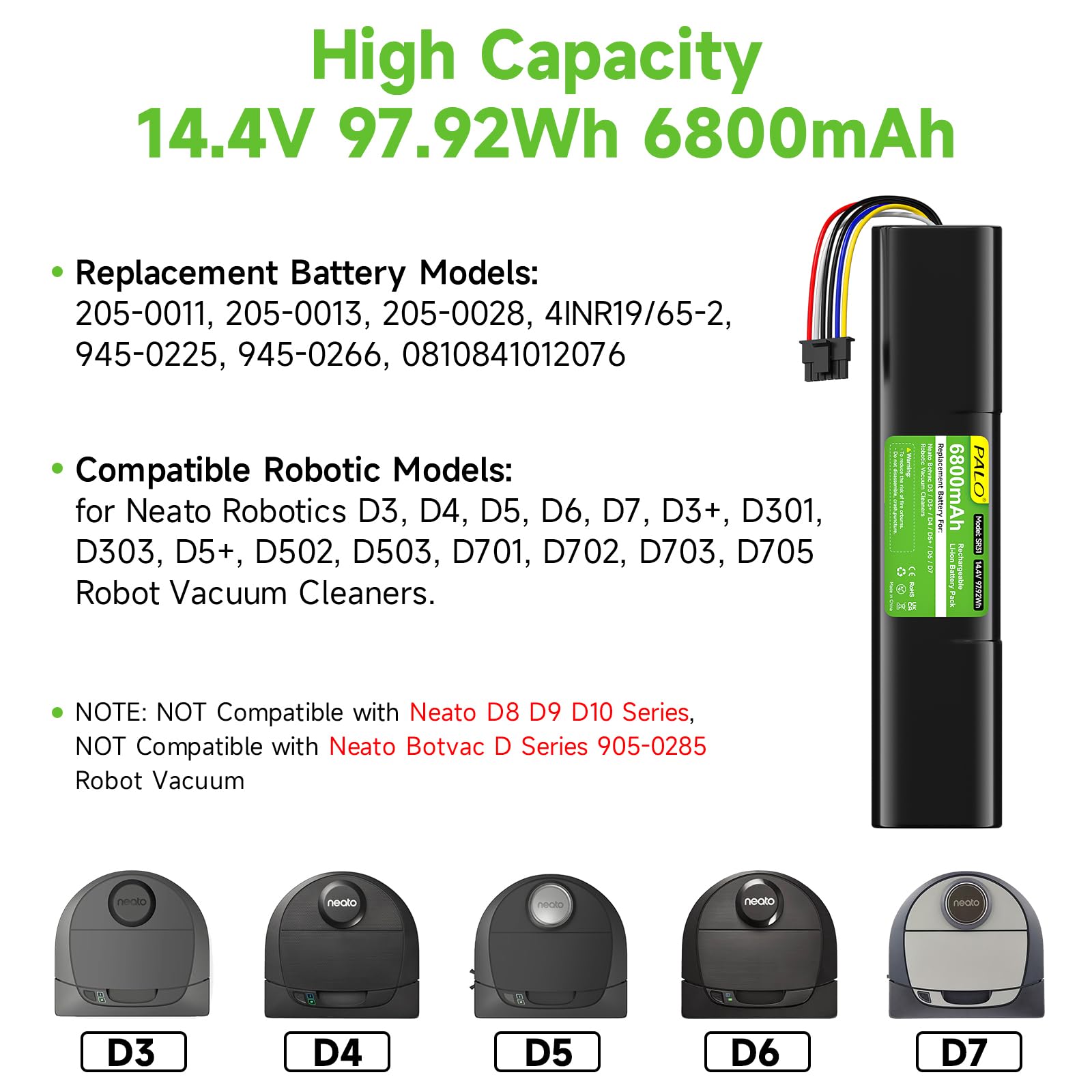 6800mAh/14.4V Batteria di ricambio per Neato Botvac Connected D3 D4 D5 D6 D7 D3+ D5+, Neato Botvac D301 D303 D502 D701 D702 D703 D705
