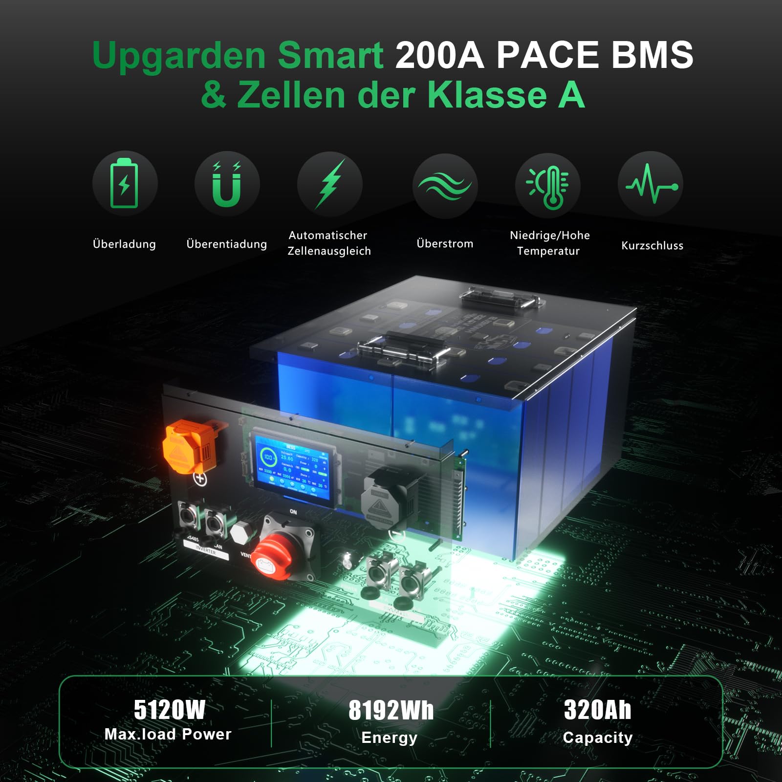 Mjbsan Batteria LiFePO4 da 24 V, 320 Ah, batteria al litio ricaricabile da 8192 Wh con 200 A-BMS integrato, Bluetooth, resistenza alla scarica profonda e bassa autoscarica, per camper, solare
