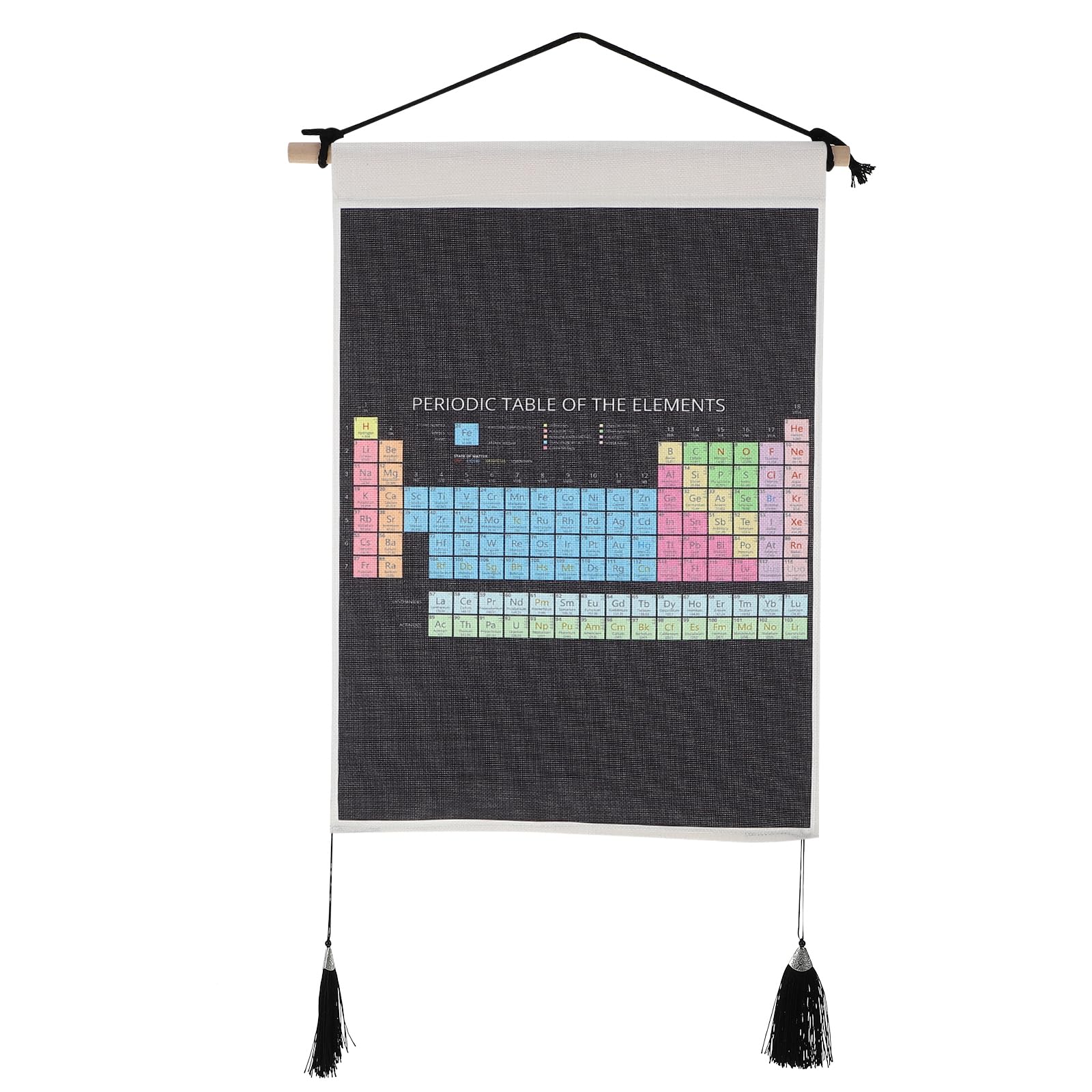 MAGICLULU Periodic Table of Elements Periodic Table Poster Educational Posters for Kids Laminated Periodic Table of The Elements Poster Science Poster Polyester Lamination Wall Hanging Child