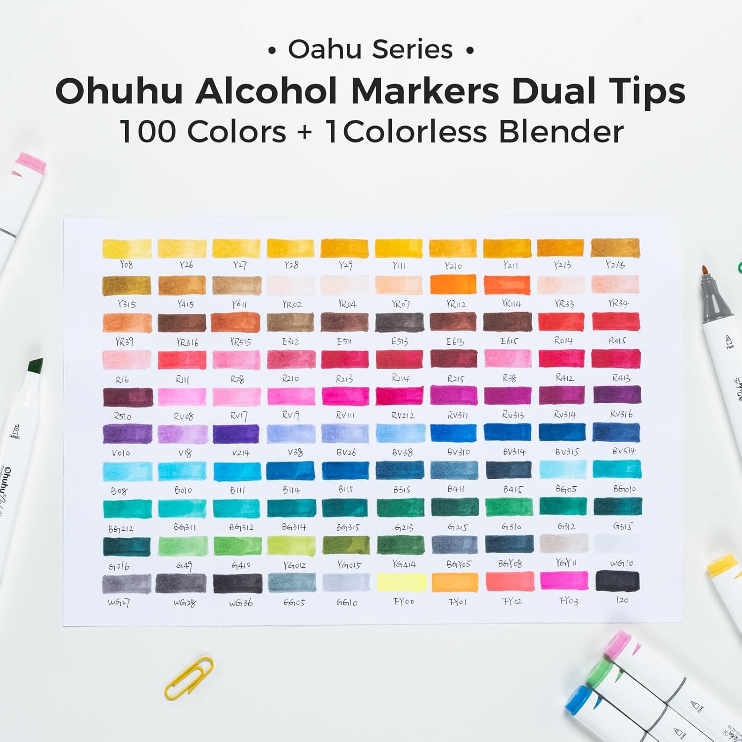 A color swatch sheet filled with various colors from the Ohuhu marker set, next to the markers in their carrying case.