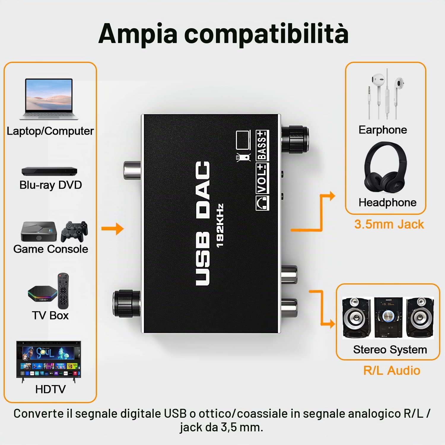 Tendak Convertitore audio digitale a analogico DAC USB da 192 KHz, SPDIF ottico USB coassiale a scatola stereo analogica L/R 3,5 mm jack convertitore adattatore audio con controllo del volume