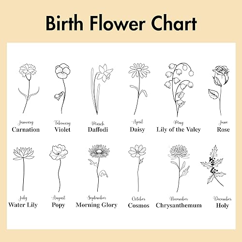 Miniatura 4 de Regalos de Navidad personalizados para mamás y abuela, regalo de Navidad personalizado con diseño de flores de jardín, regalo de cocina perfecto