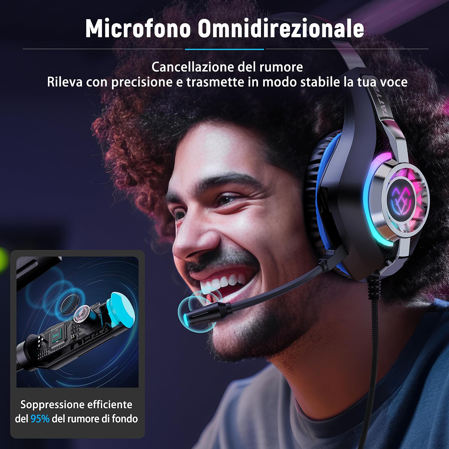 Tatybo Cuffie Gaming, Cuffie Gaming con Microfono Noise Cancelling, Stereo Bass Deep, Cuscinetti Auricolari Proteici, per Ps4 Ps5 PC Xboxone Switch, Blu