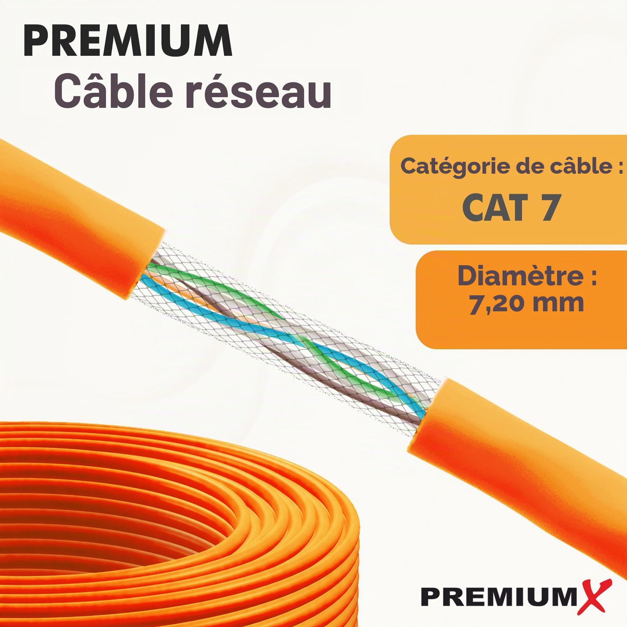 Premium X Câble réseau CAT 7 30 m - Câble LAN duplex - Câble en cuivre - Câble de données Ethernet S/FTP PiMF PoE Eca Kat7 - Câble d'installation pour une pose sans effort