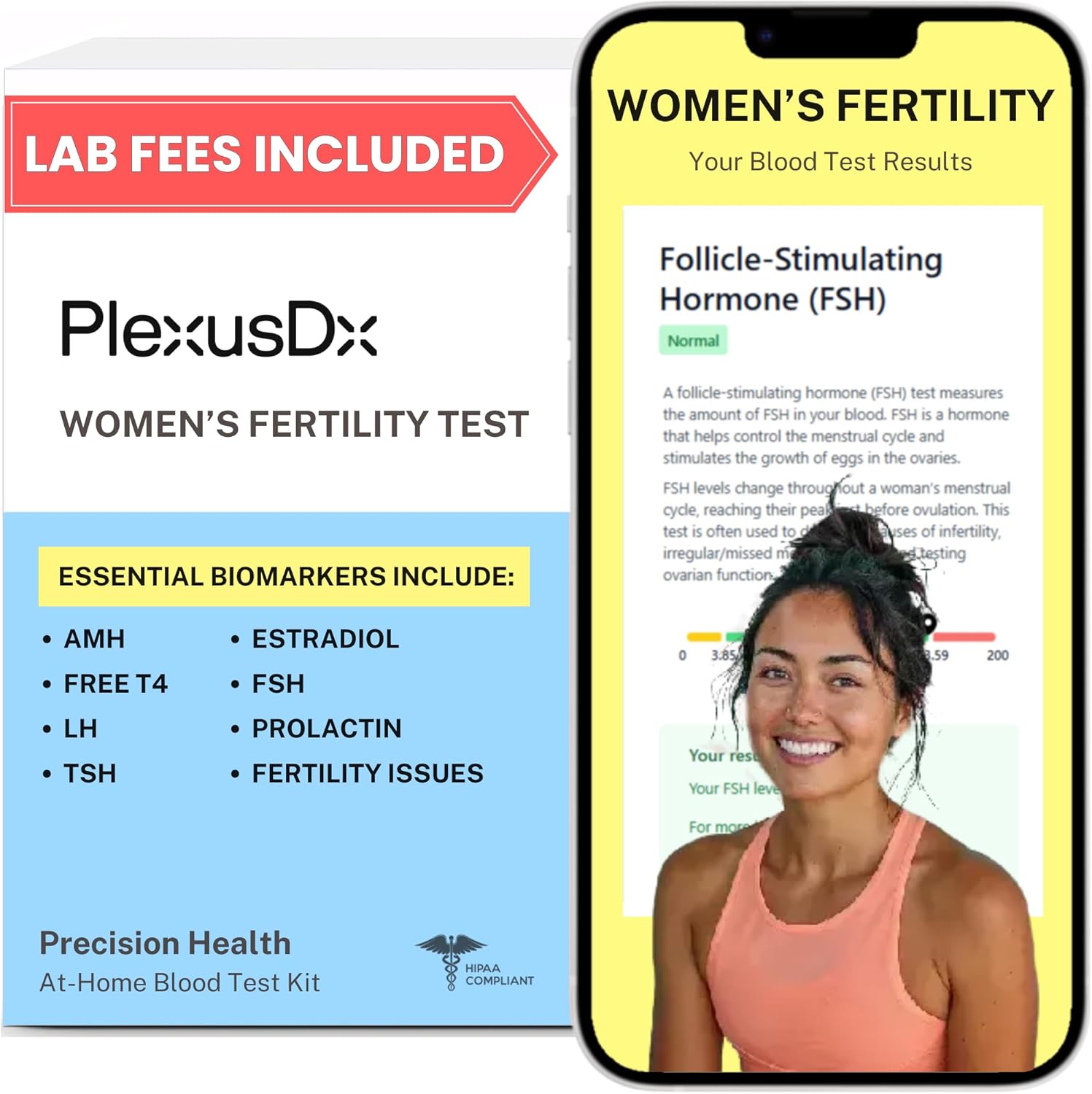 Fertility Test for Women | 7 Biomarkers | AMH, FSH, Estradiol, LH, TSH, PRL, PCOS, Irregular Periods, Perimenopause Test & Menopause Test Kit at Home | Supports Hormone Balance for Women