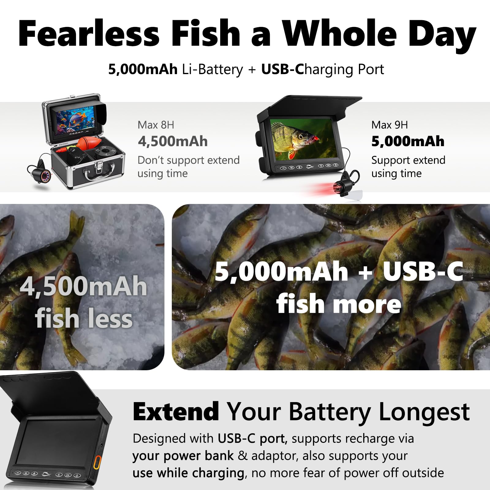 MOQCQGR Unterwasser-Angelkamera mit DVR – tragbare 10,9 cm Eisfischkamera Unterwasser, 3-stufige IR-Beleuchtung, 4-facher Zoom, 16 GB SD-Karte, 1000TVL Eisfischen Fischfinder für Boot, See, Kajak