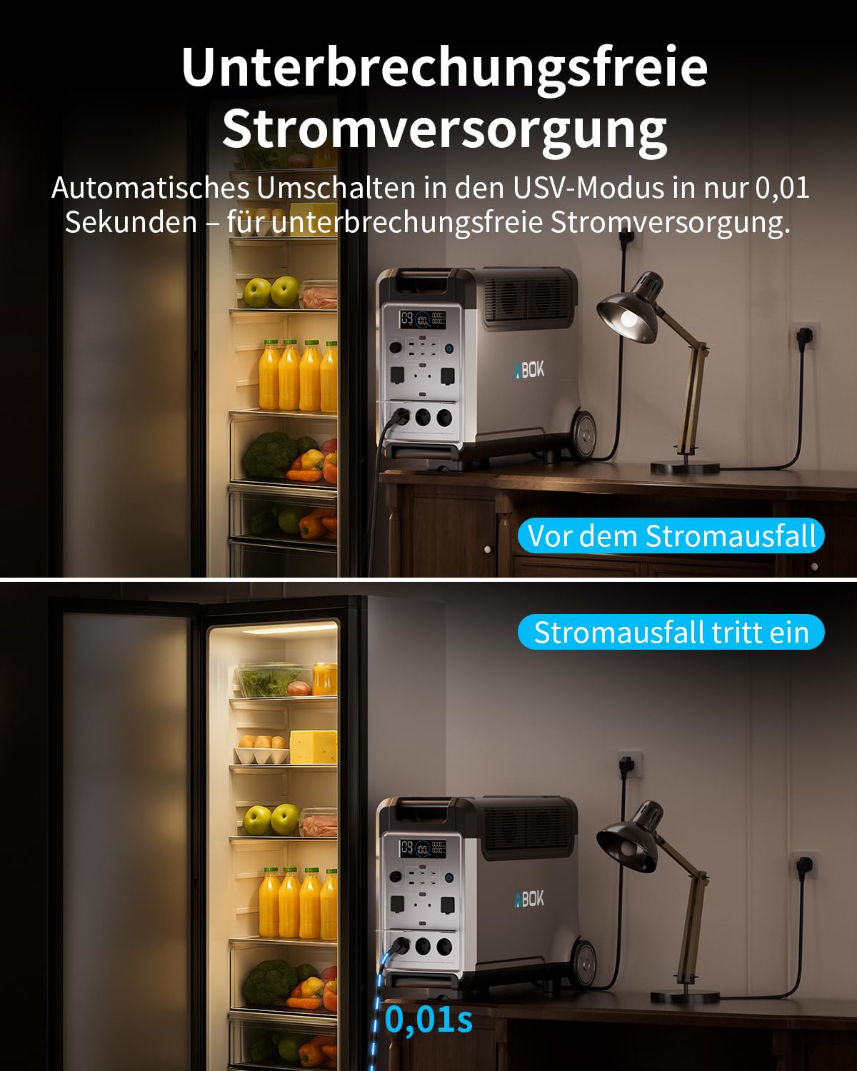 ABOK Ark3600 Zusatzakku 3840Wh, LiFePO4 für Tragbare Powerstation, Off-Grid | Erweitert den Solargenerator auf bis zu 11.520Wh, mit langer Laufzeit, App-Status und zuverlässigem Off-Grid-Backup.