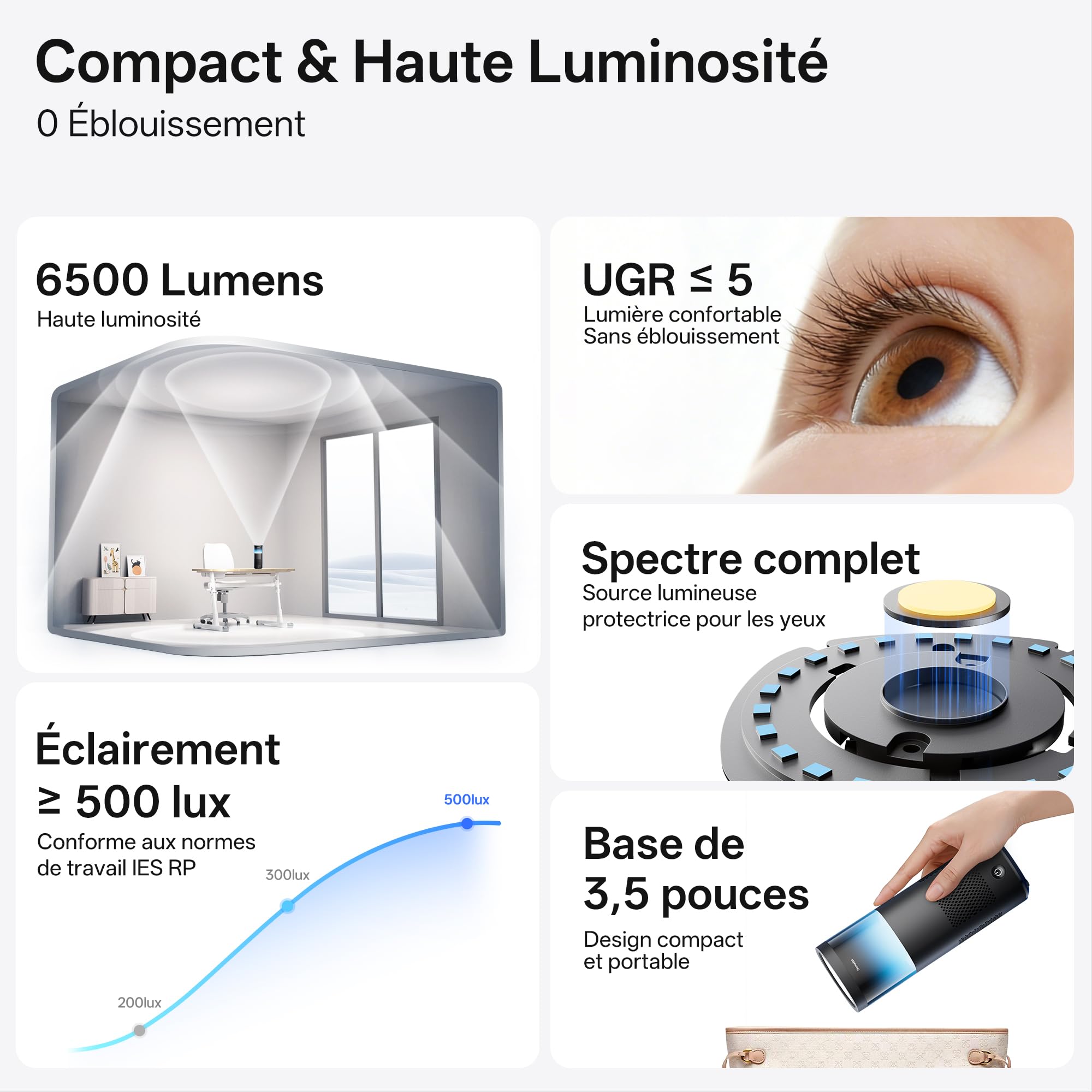 Homelist Lámpara Escritorio LED 72W 6500LM, Indirecta, CRI>98 | Lámpara LED de luz natural sin deslumbramiento con ajuste táctil, ideal para oficina, lectura y dibujo.