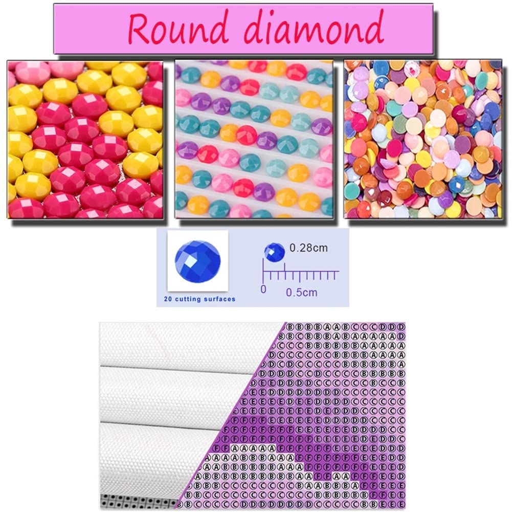 Kruiden en specerijen | Diamond painting - De Diamond Painter