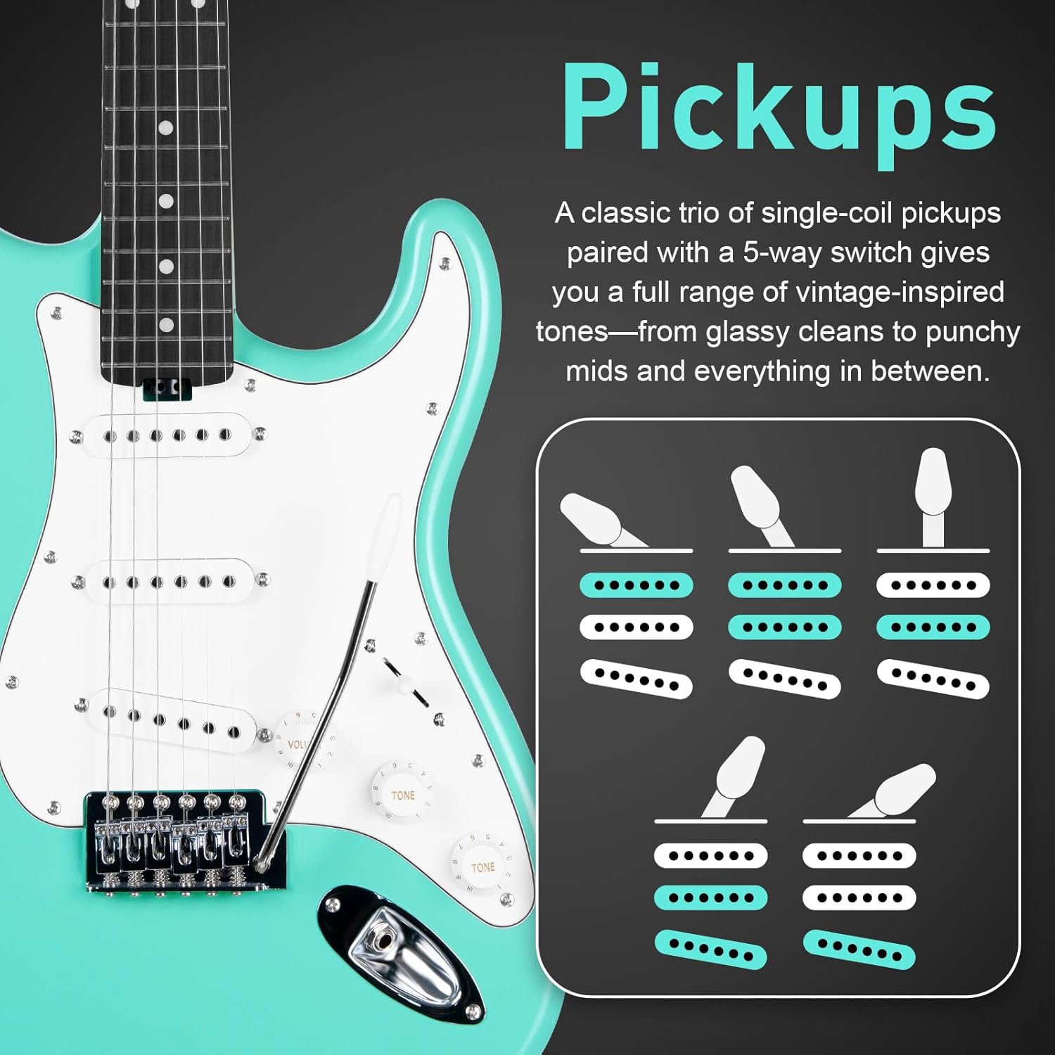 Sonicake Electric Guitar, 39" Beginner Electric Guitar, Classic SSS Pickup, Tremolo Bridge, Full-Size Lightweight Body, Rounded Fret Ends, Heel Adjustment Truss Rod (Sea Bubble Green)