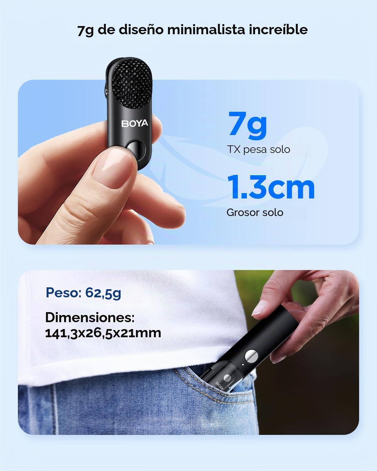 BOYA Magic 4 en 1 Transformable Micrófono Inalámbrico, Micro de Solapa/De Mano/Mesa/En Cámara Microfono Inalambrico para iPhone15/16/Android, Vlogging y Streaming(2TX+1RX)
