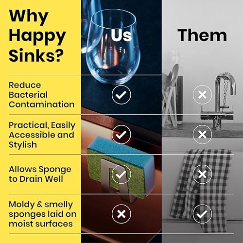 Miniatura 4 de HAPPY SINKS Soporte magnético para esponja  Organizador de fregadero de cocina  Ideal para organización de cocina y accesorios  Soporte de esponja