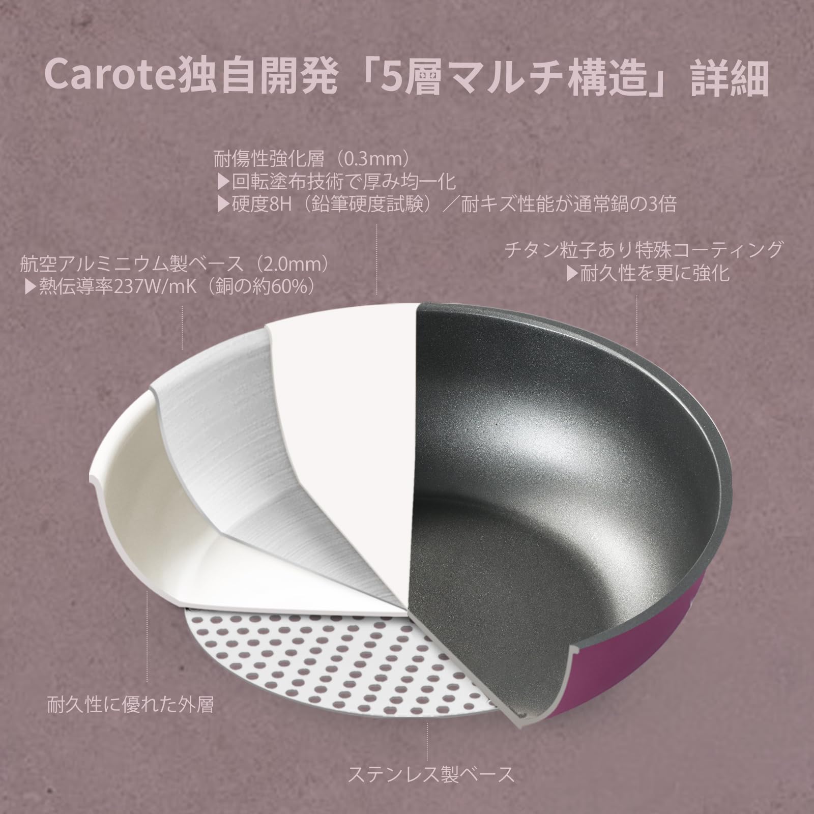 Amazon.co.jp: CAROTE カローテ フライパン セット 15点 チタンコート