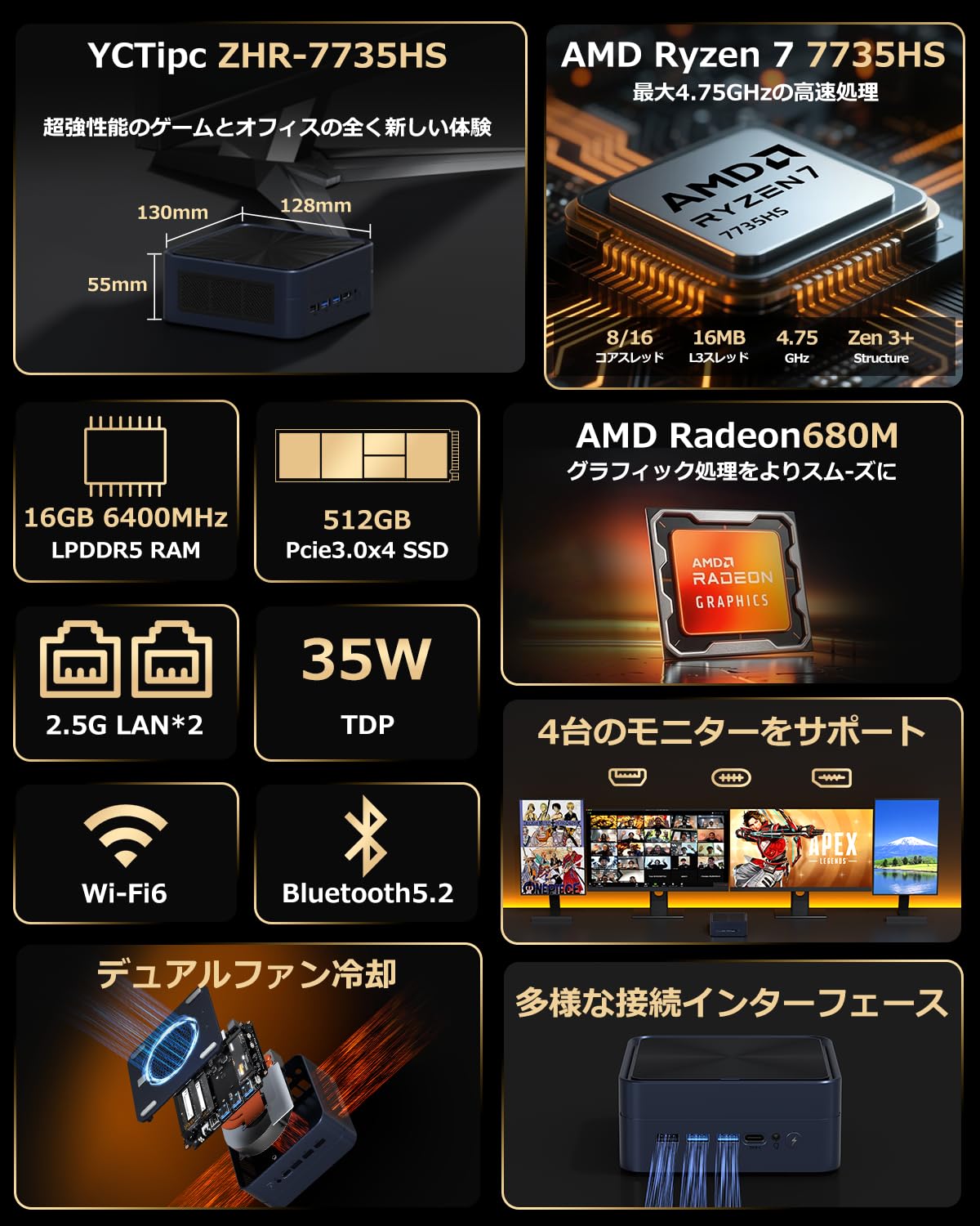 Amazon.co.jp: YCTipc ミニ PC ZHR AMD Ryzen 7 7735HS 搭載 16GB