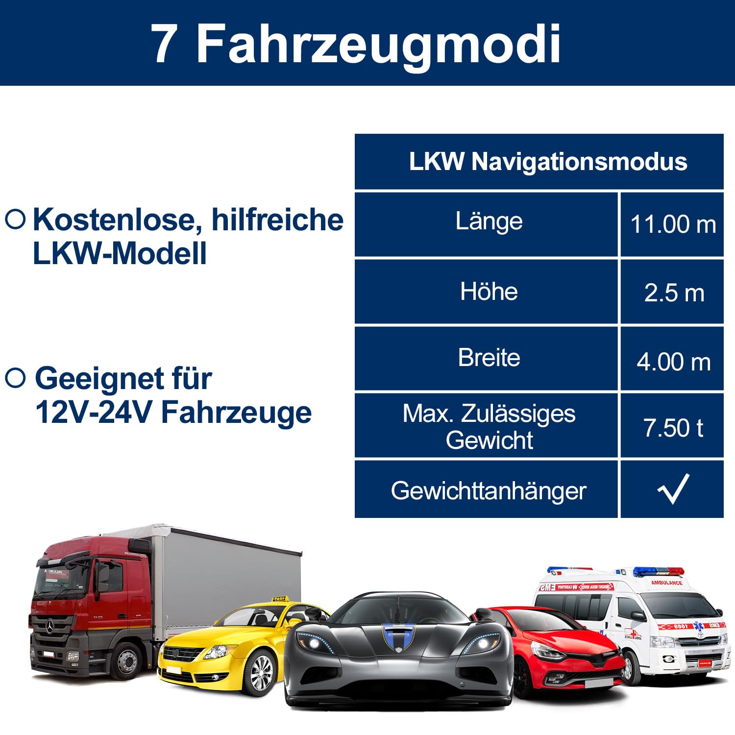 Jimtour GPS Navigationsgerät Für Auto LKW 2024 LKW Navi Auto 995254
