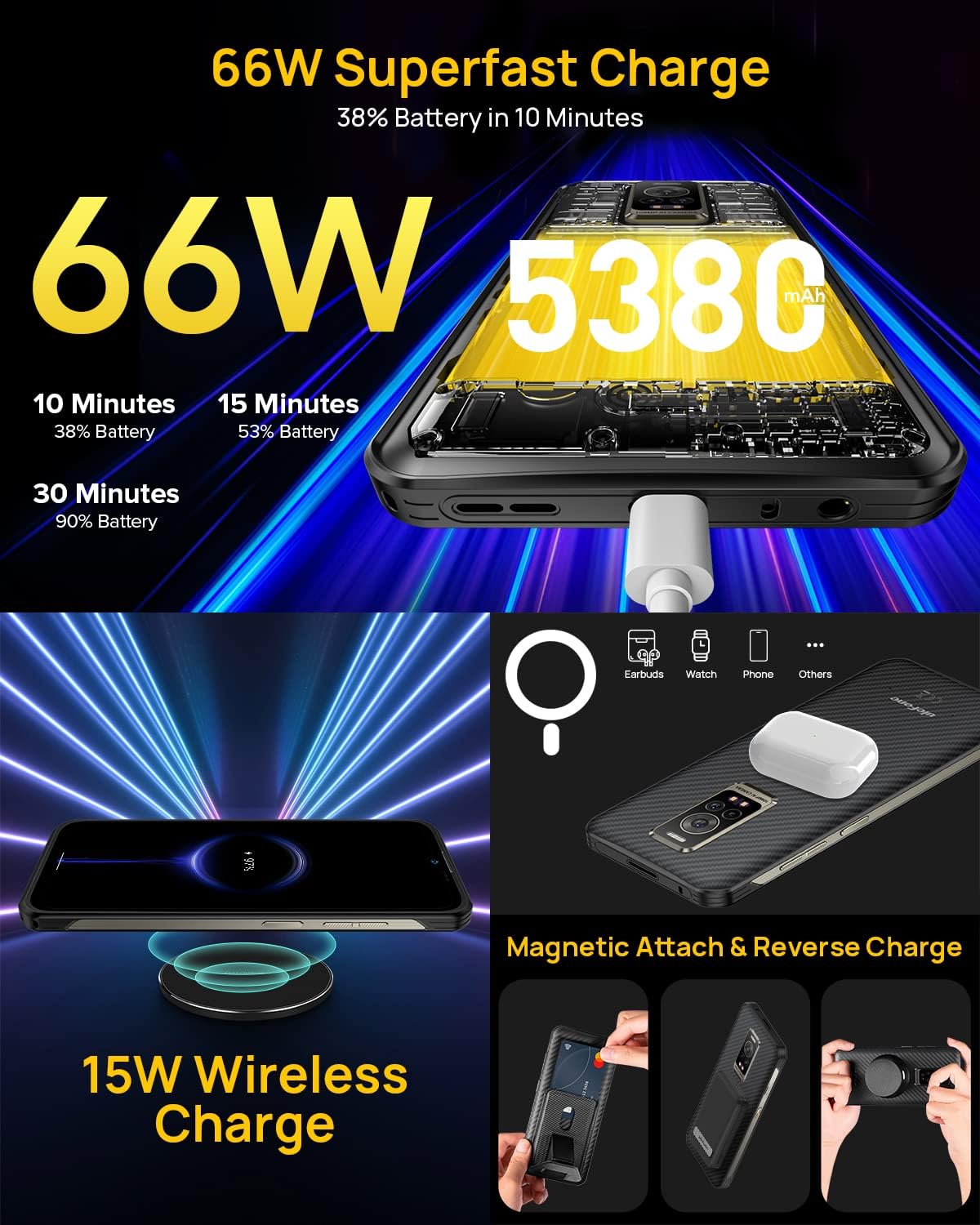 Visual representation of 66W Superfast Charge, 15W Wireless Charge, and Magnetic Attach & Reverse Charge features of the Ulefone Armor 17 Pro.