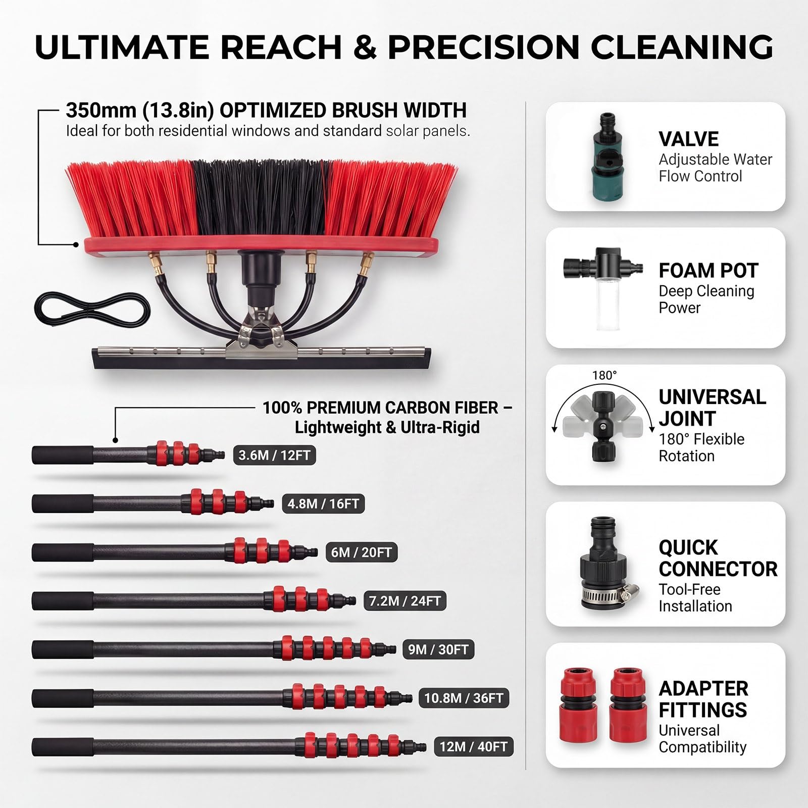 Kit Pulizia Pannelli Fotovoltaici Ultra Leggero, Spazzola in Fibra di Carbonio Alta Quota, Soluzione Lavaggio Vetri Professionale con Dispenser(10.8m(36FT))