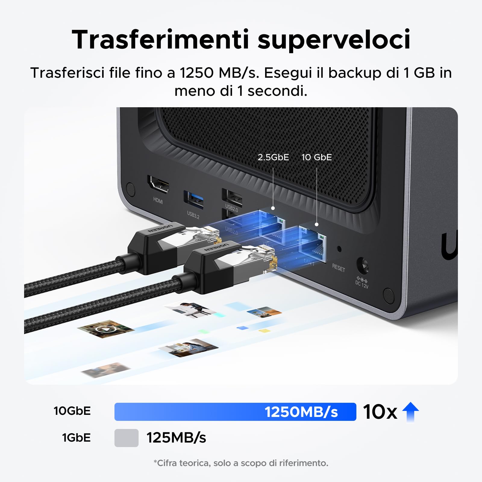 UGREEN NASync DXP4800 Plus, NAS desktop a 4 bay, CPU Intel Pentium Gold 8505 a 5 core, RAM DDR5 da 8 GB, SSD da 128 GB, 1 * 10 GbE, 1 * 2,5 GbE, 2 * slot M.2 NVMe, HDMI 4K (senza disco)