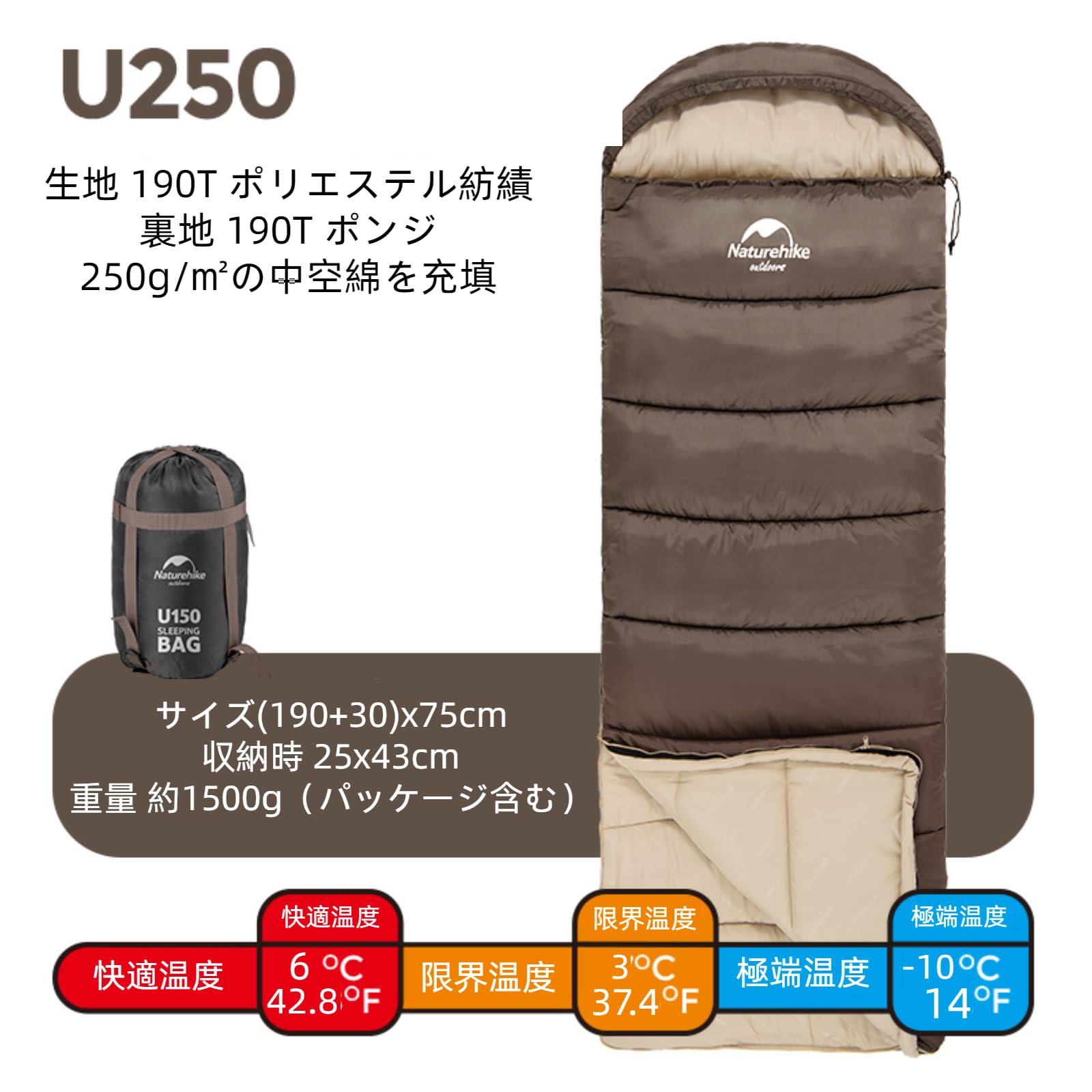 Amazon.co.jp: Naturehike キャンプ 寝袋 保温 フード付き シュラフ 撥