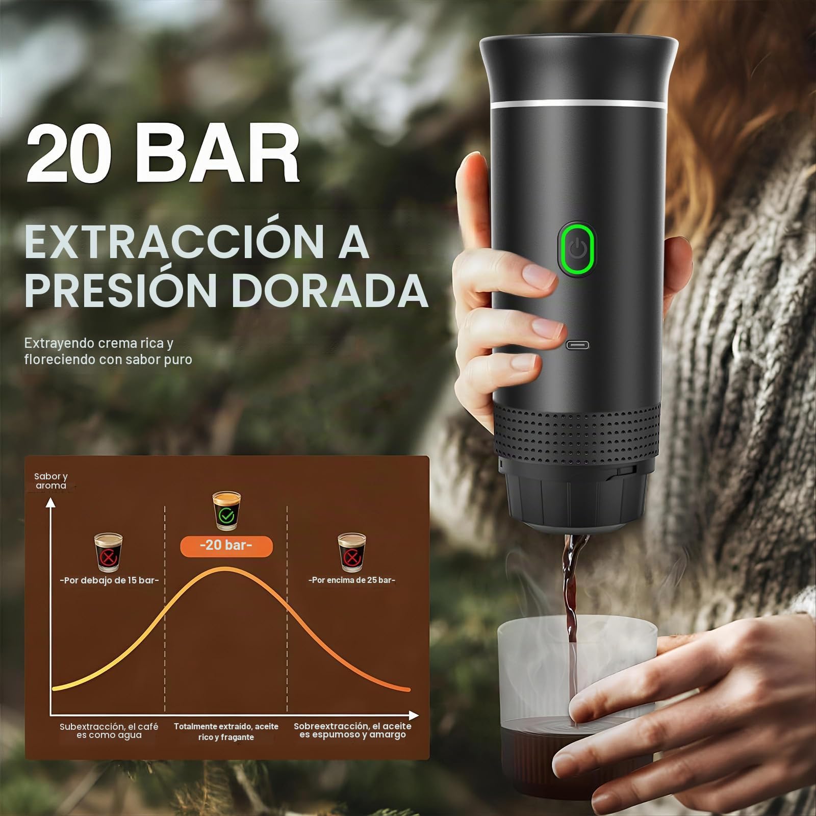 VHV Cafetera Portatil, Cafetera Portátil Cápsula de Espresso 3 en 1, Autocalentamiento de 2a6 Minutos, Para Cápsulas Pequeñas o Grandes y Café Molido,Cafetera Portátil para Oficina y Hogar (Blanco)