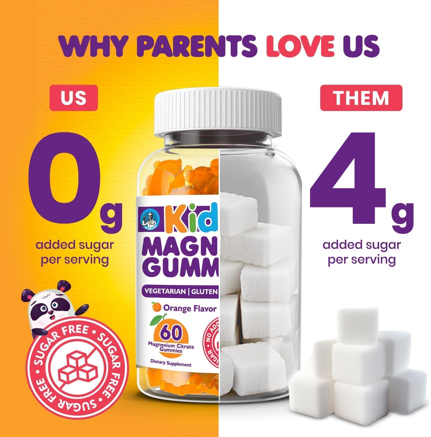 DR. MORITZ Sugar-Free Calm Magnesium Gummies for Kids and Adults - Non-GMO Magnesium Citrate Gummies - Orange Flavor - 2-Pack (120 Count) - Image 5
