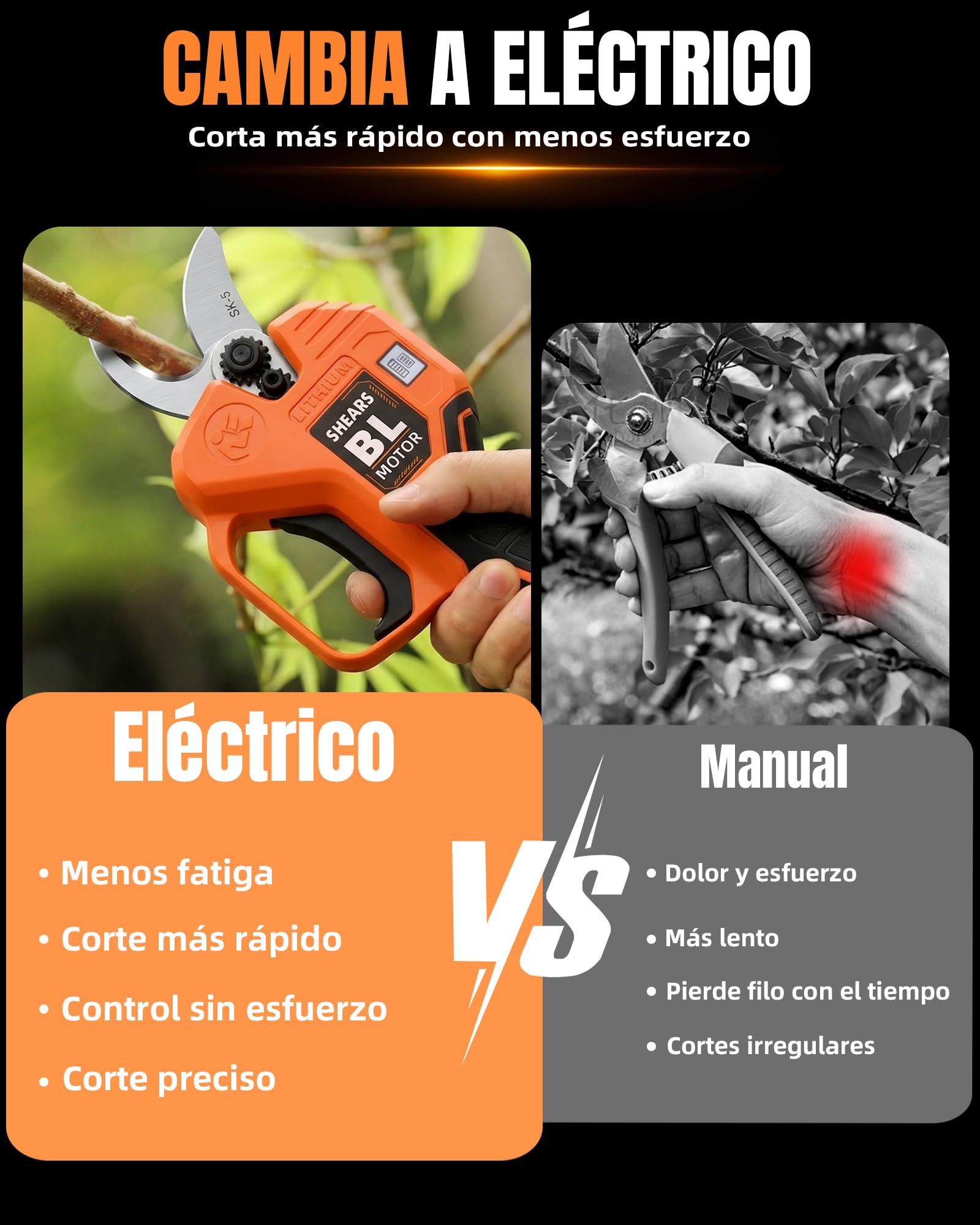 Tijeras de Podar Electricas 40mm con 2 Baterías 2,0 Ah, Motor Brushless 600W, Hoja SK5, Pantalla LED, Doble Seguridad, Mayor Autonomía para Trabajo Continuo Profesionales Eléctricas Tesoura