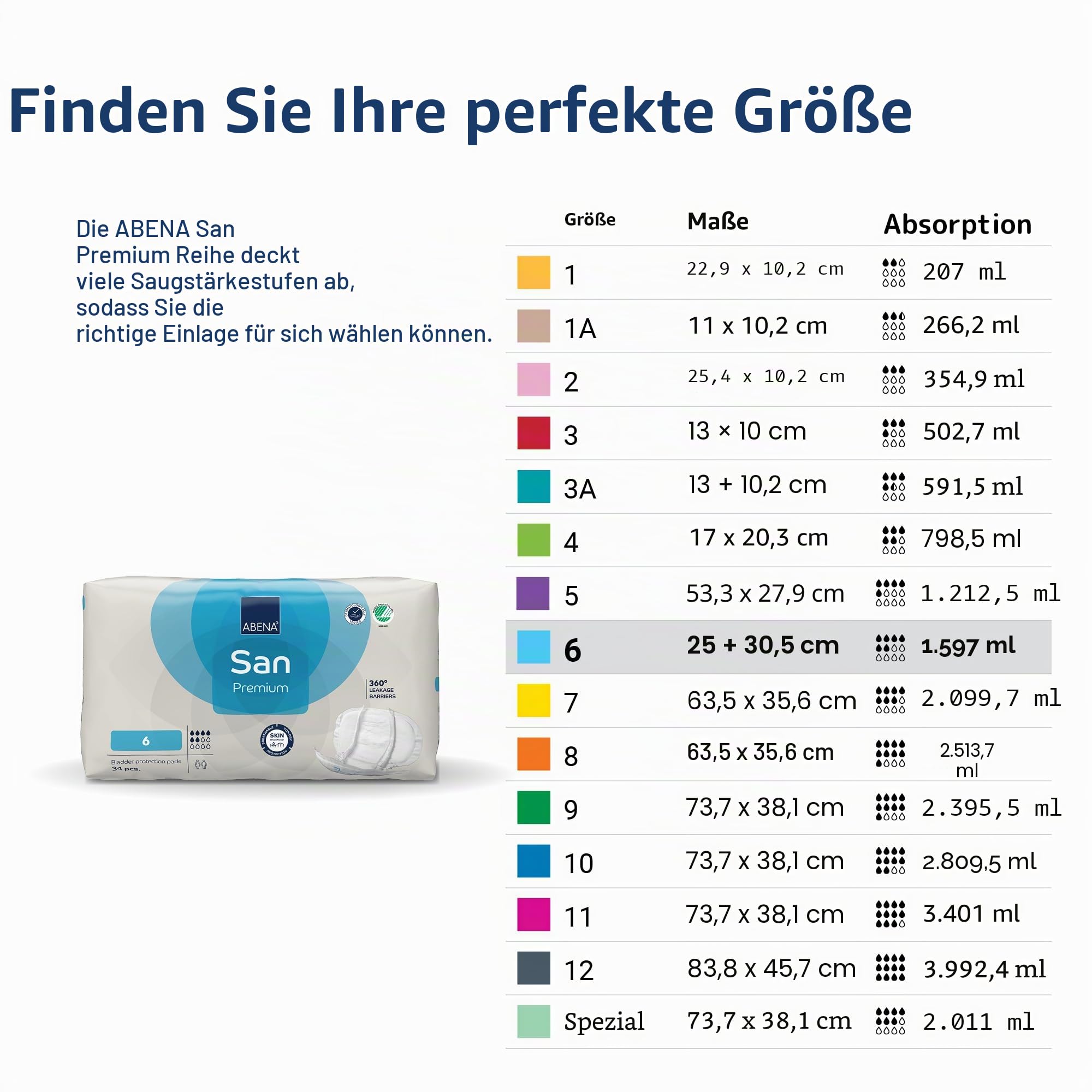ABENA San 6 Premium Inkontinenzeinlagen MONATSPAKET (34 x 3 = 102 Stück) für Damen und Herren, 1600 ml Saugfähigkeit, schnell einziehende, diskrete und anatomische einlagen für Männer/Frauen | Monatspaket 102 Stück (34 x 3), 1600 ml Saugfähigkeit, Schnell